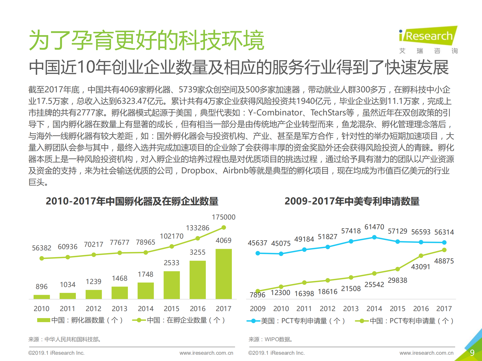 2019年中国互联网发展全瞻_ITIL之家(www.itilzj.com)_.PDF 第9页