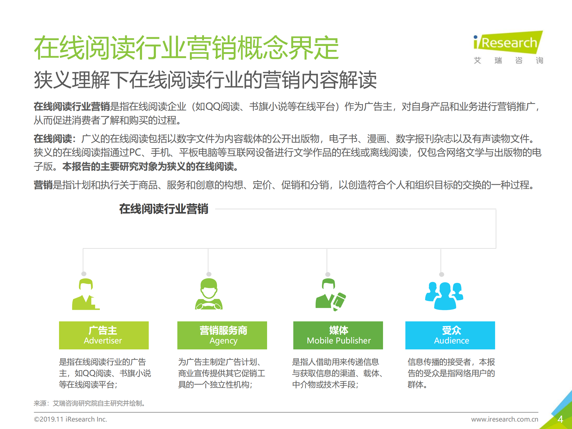 2019年中国在线阅读行业营销报告_ITIL之家(www.itilzj.com)_.PDF 第4页