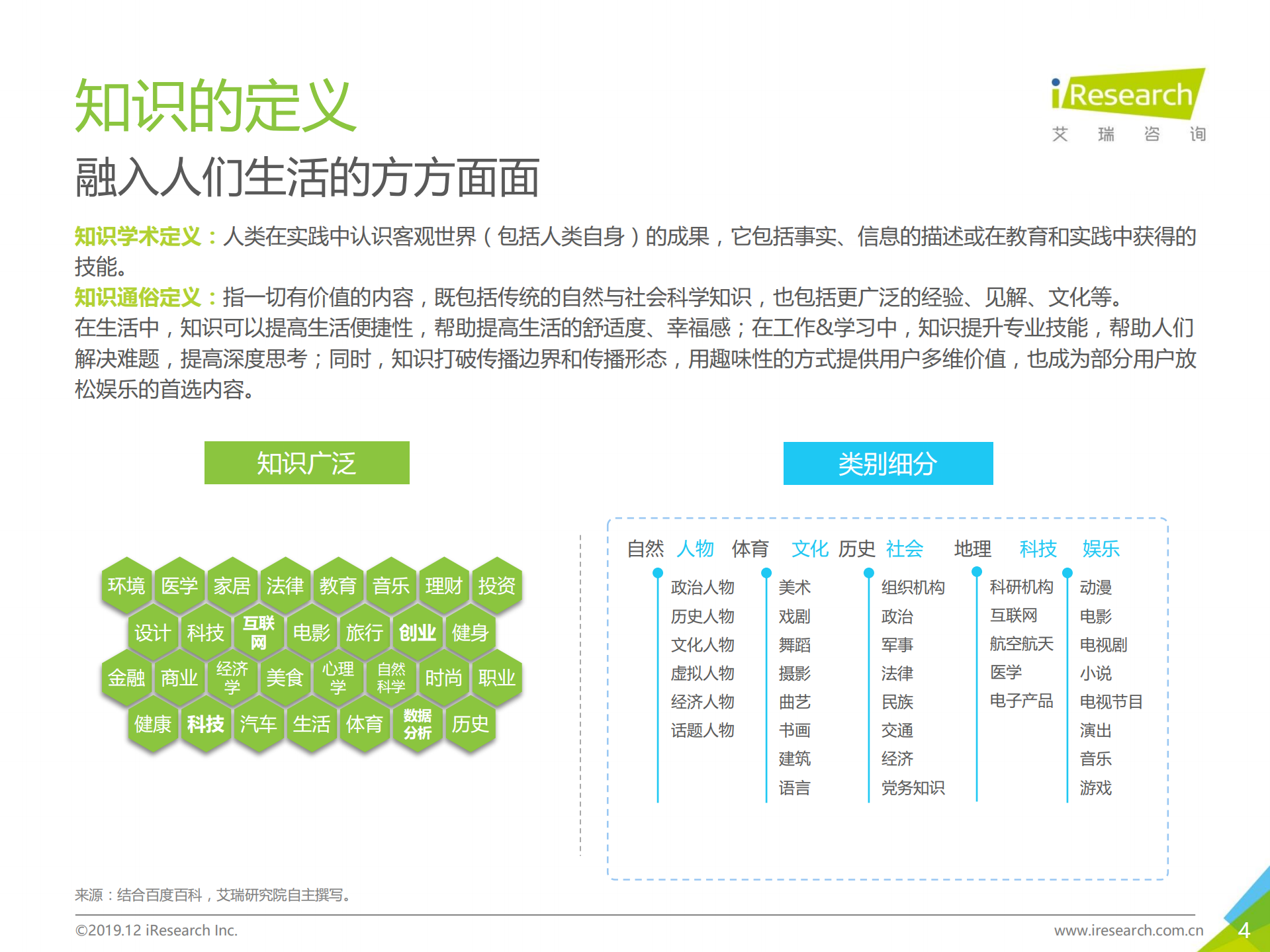 2019年中国在线知识营销价值白皮书_ITIL之家(www.itilzj.com)_.PDF 第4页