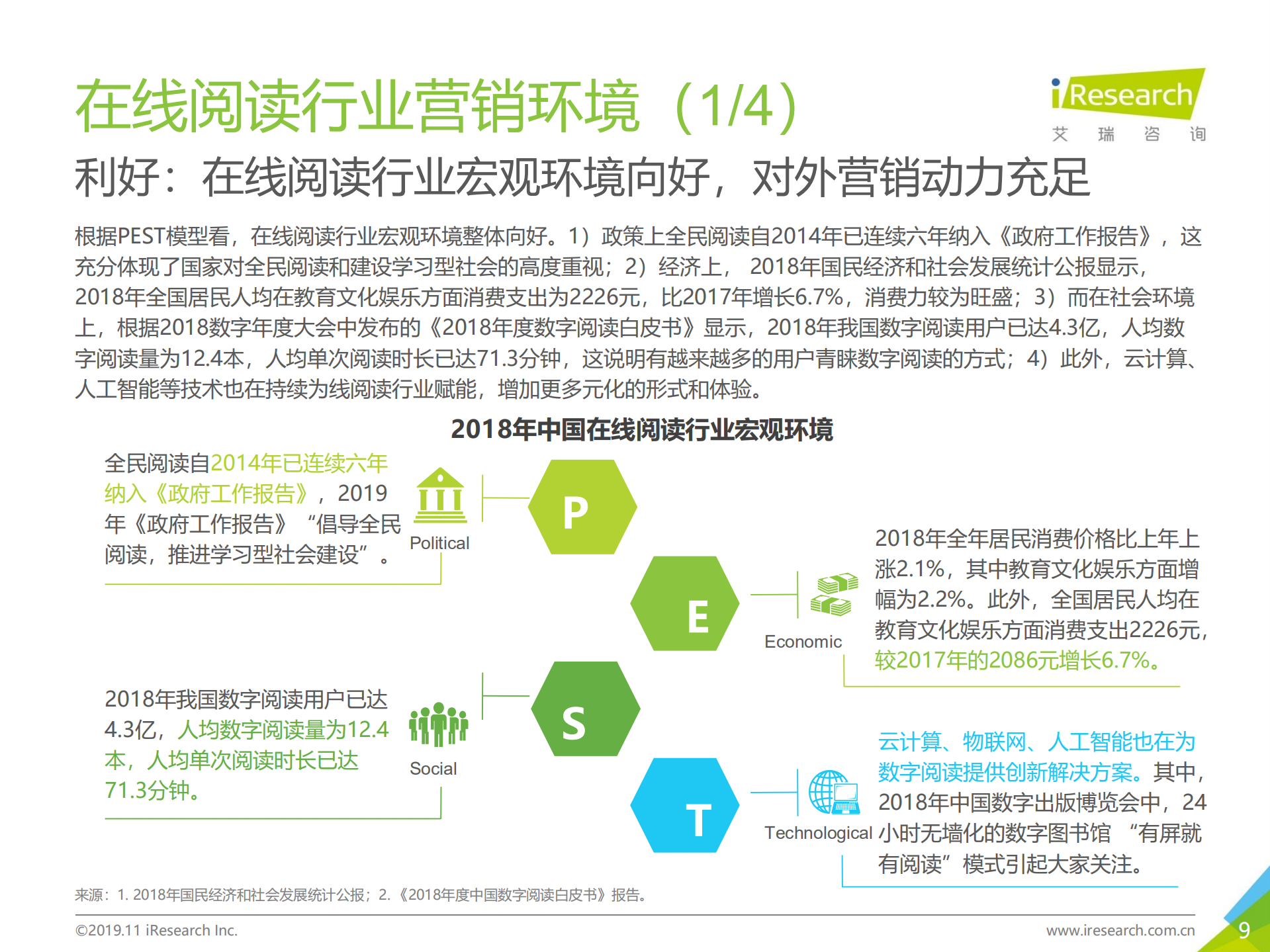2019年中国在线阅读行业营销报告_ITIL之家(www.itilzj.com)_.PDF 第9页