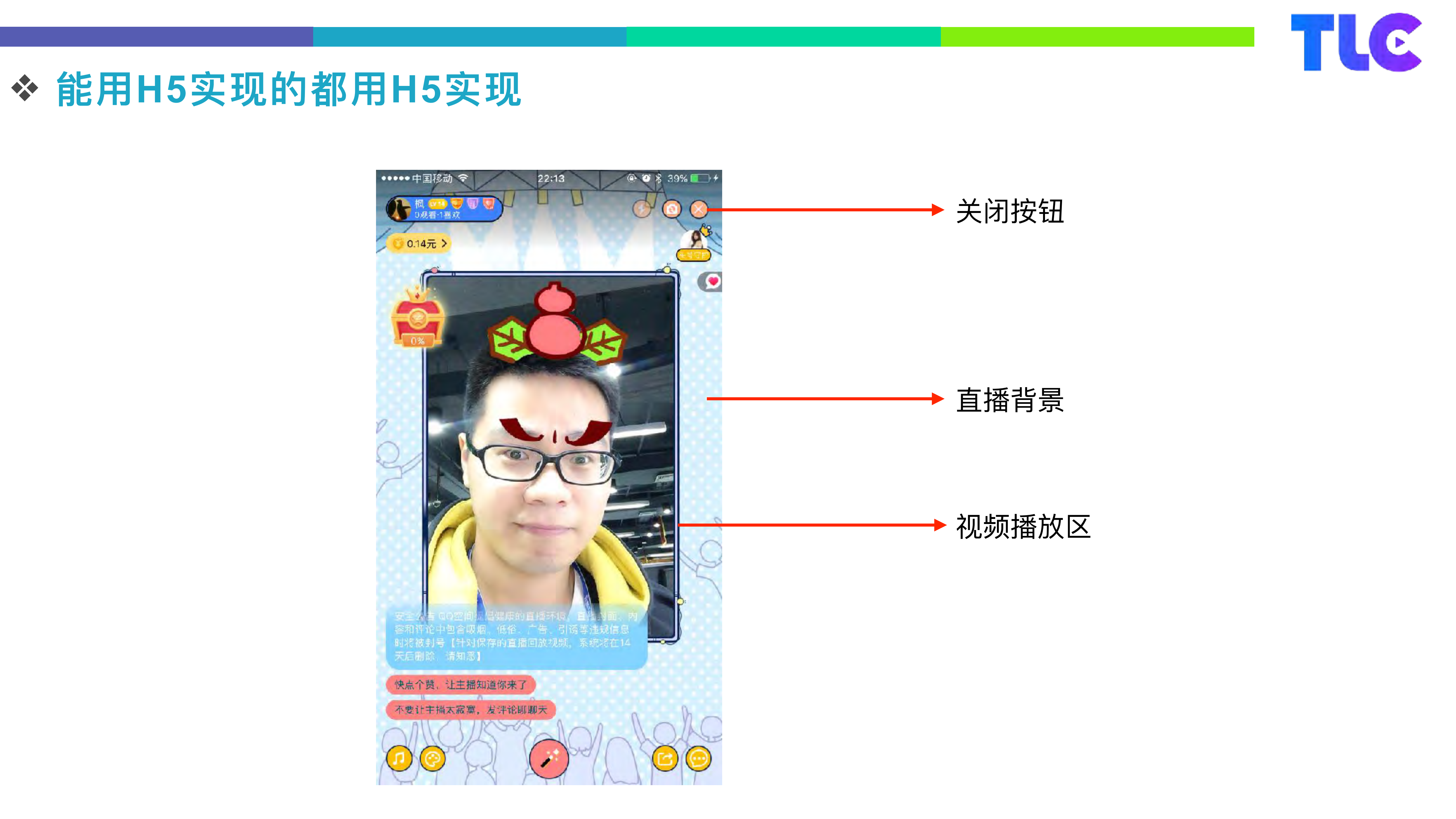 H5在空间直播的应用_ITIL之家(www.itilzj.com)_.PDF 第5页