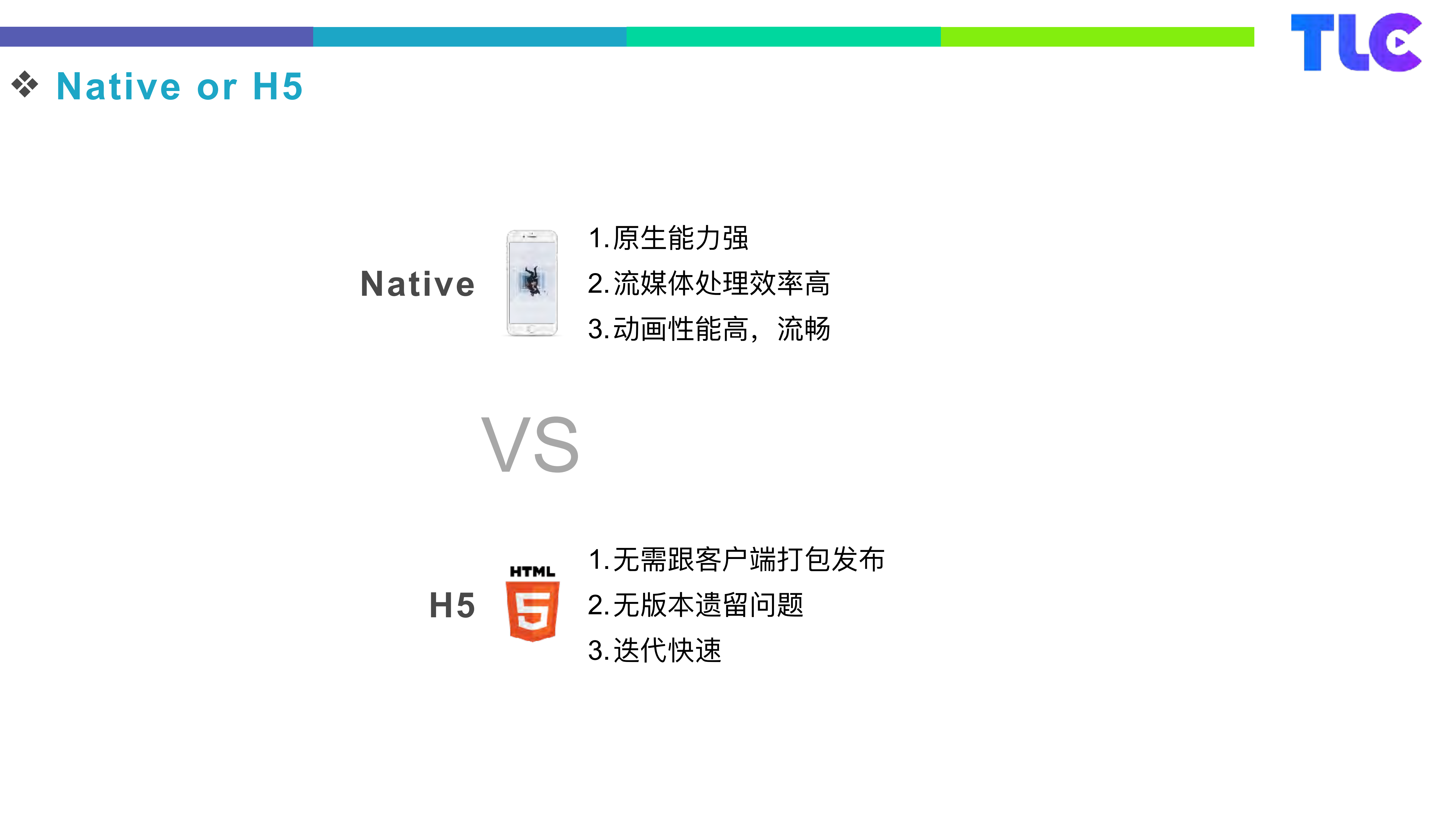 H5在空间直播的应用_ITIL之家(www.itilzj.com)_.PDF 第7页