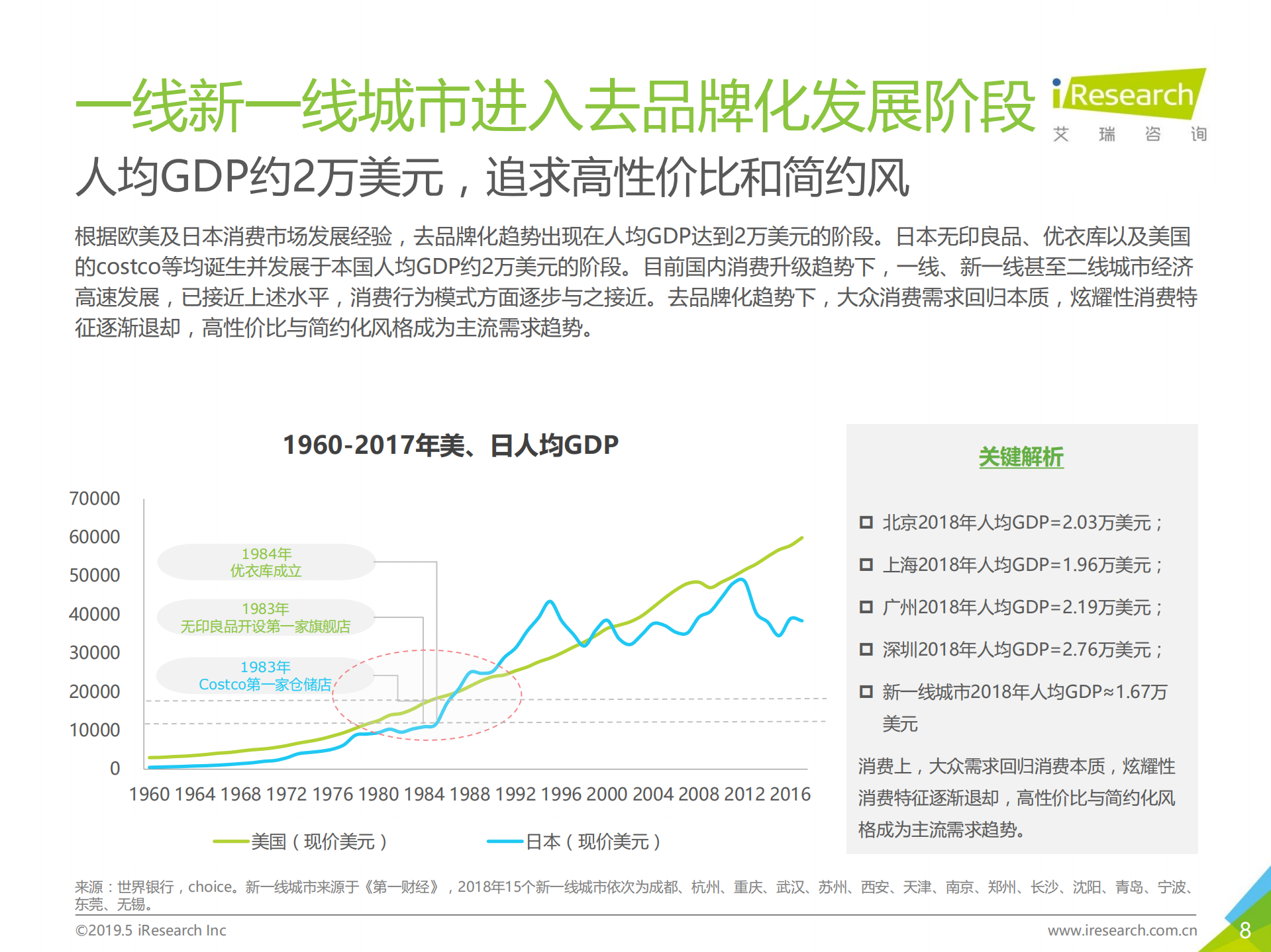 2019年中国制造业产业互联网C2M电商行业研究报告_ITIL之家(www.itilzj.com)_.PDF 第8页