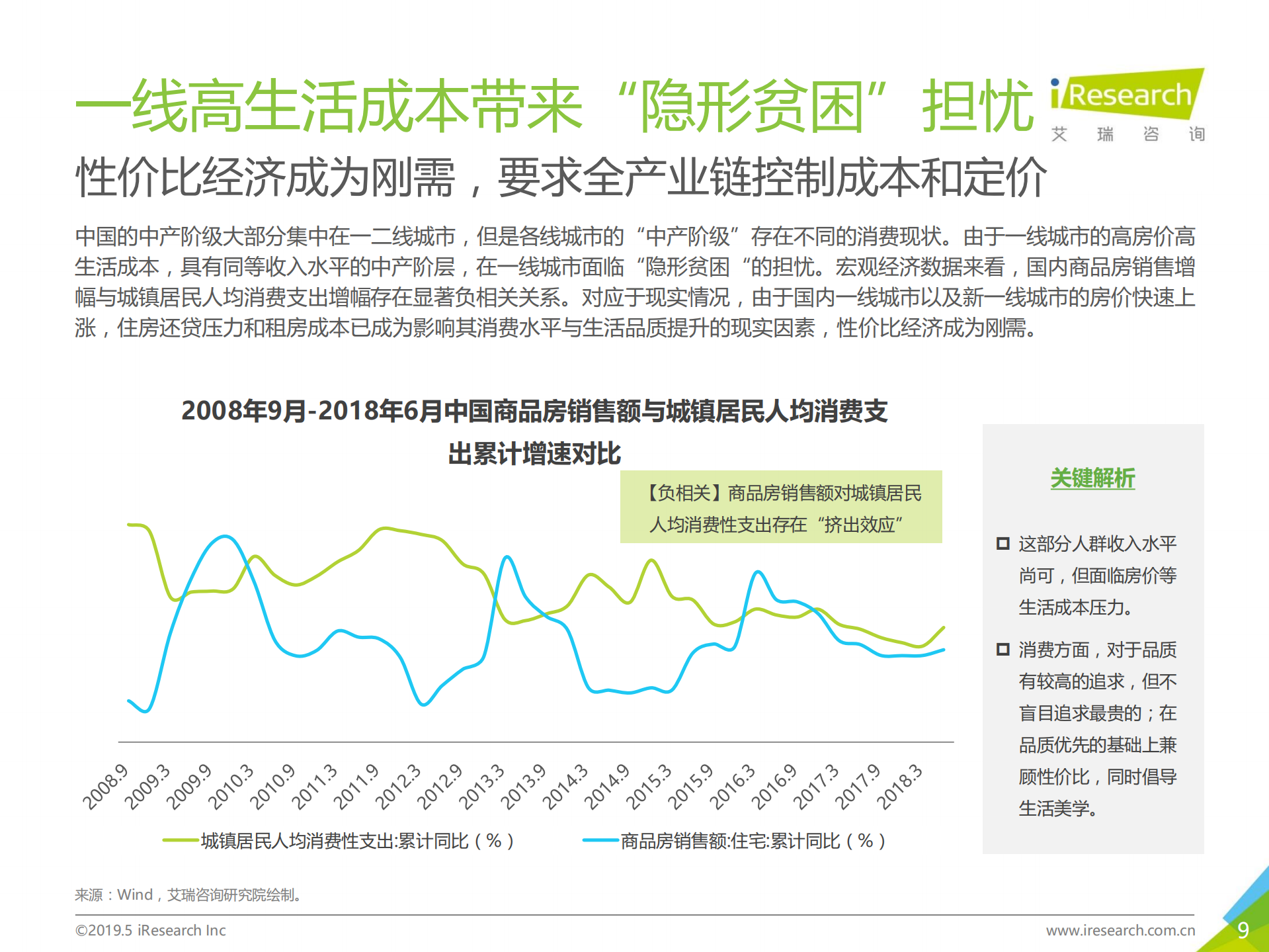 2019年中国制造业产业互联网C2M电商行业研究报告_ITIL之家(www.itilzj.com)_.PDF 第9页