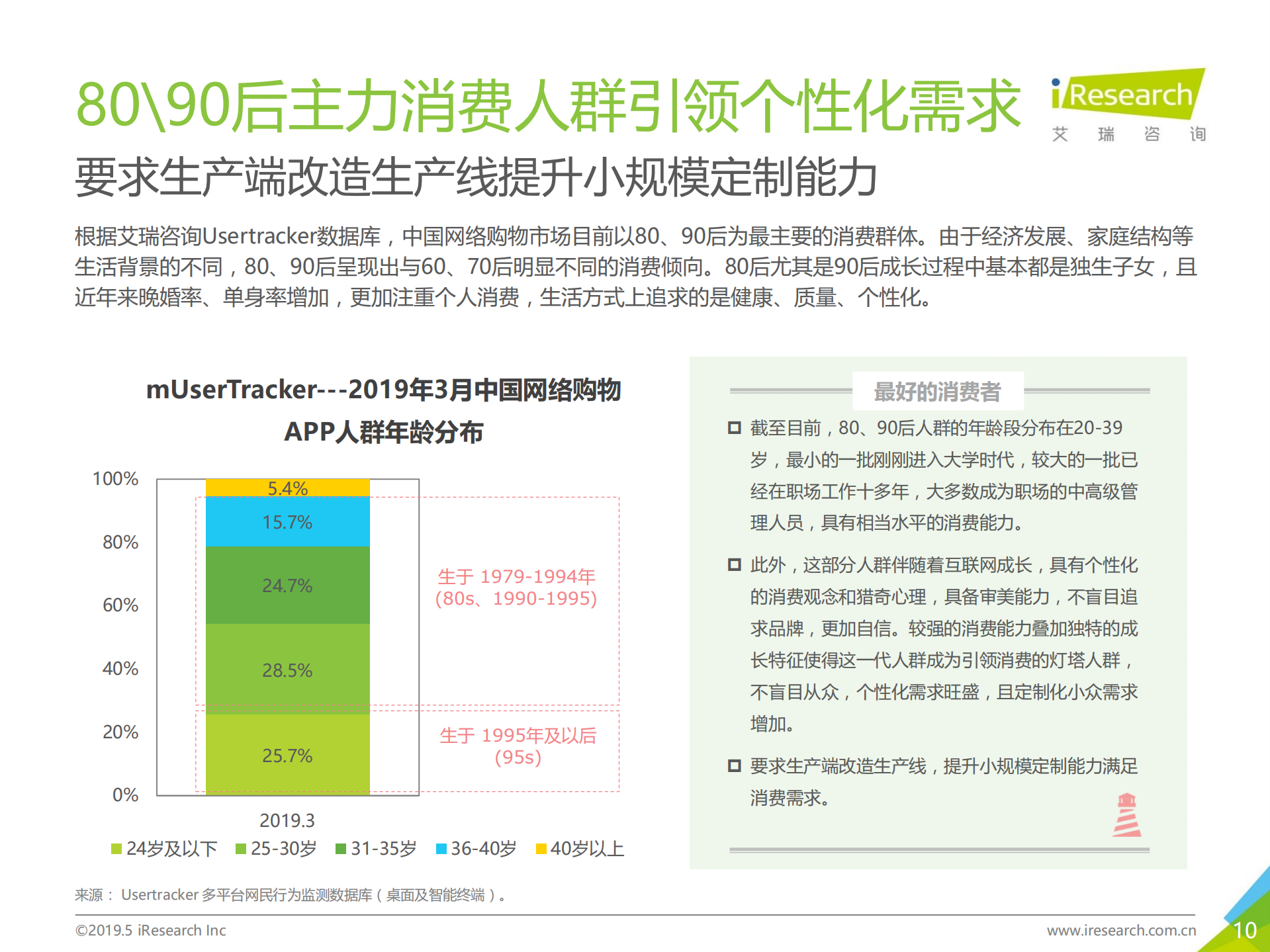 2019年中国制造业产业互联网C2M电商行业研究报告_ITIL之家(www.itilzj.com)_.PDF 第10页