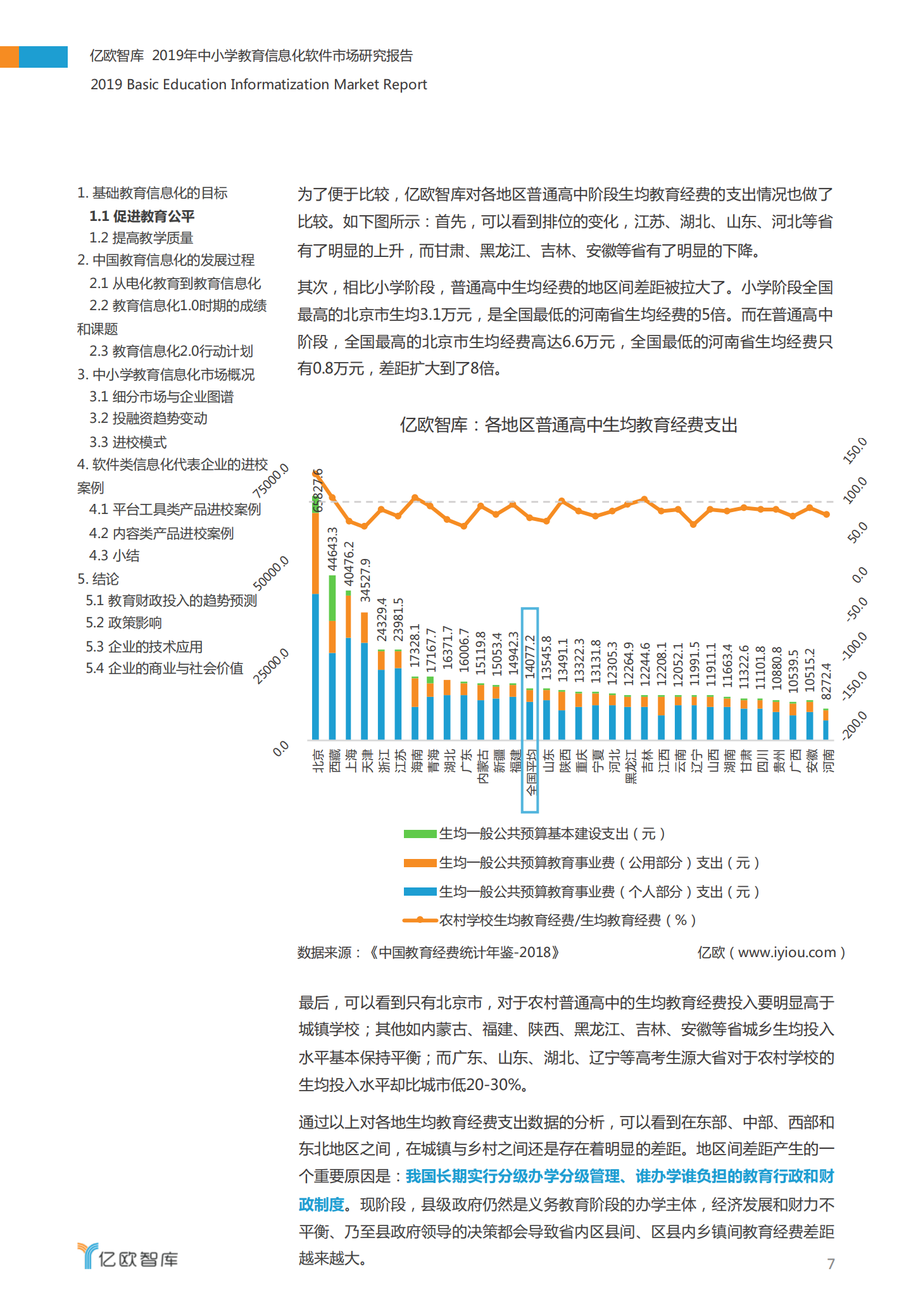 2019年中小学教育信息化软件市场研究报告_ITIL之家(www.itilzj.com)_.PDF 第7页