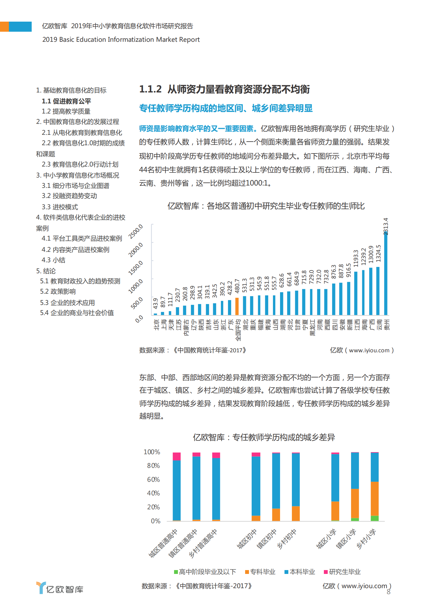 2019年中小学教育信息化软件市场研究报告_ITIL之家(www.itilzj.com)_.PDF 第8页