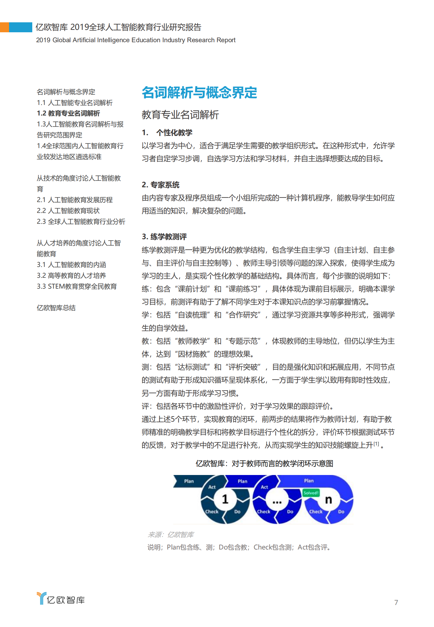 2019全球人工智能教育行业企业研究报告_ITIL之家(www.itilzj.com)_.PDF 第7页