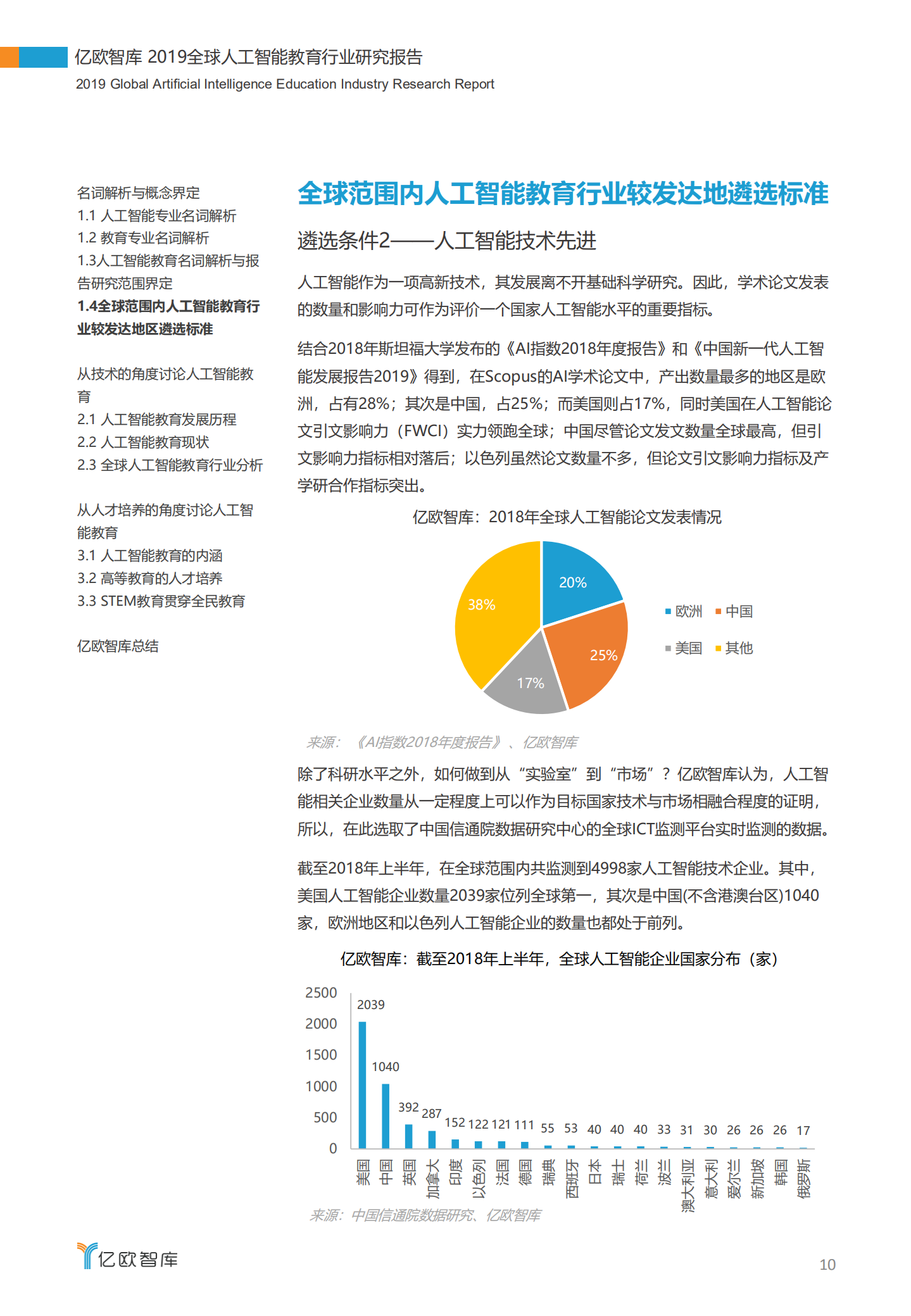 2019全球人工智能教育行业企业研究报告_ITIL之家(www.itilzj.com)_.PDF 第10页