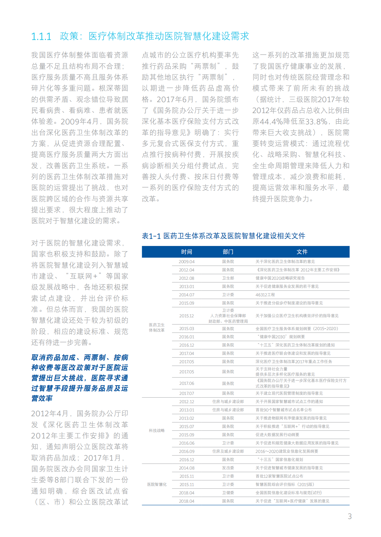 2019新时代智慧医院白皮书_ITIL之家(www.itilzj.com)_.PDF 第6页