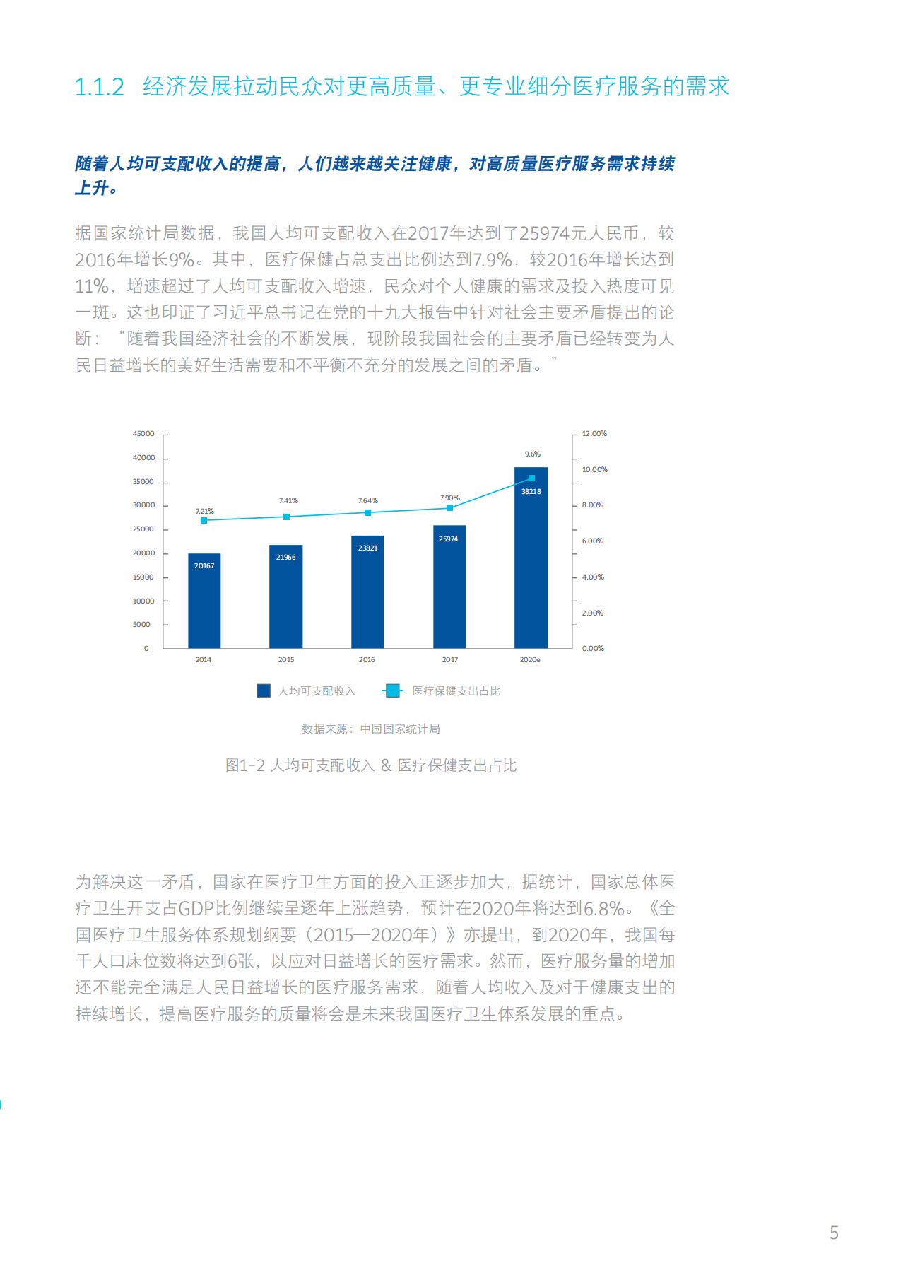 2019新时代智慧医院白皮书_ITIL之家(www.itilzj.com)_.PDF 第8页