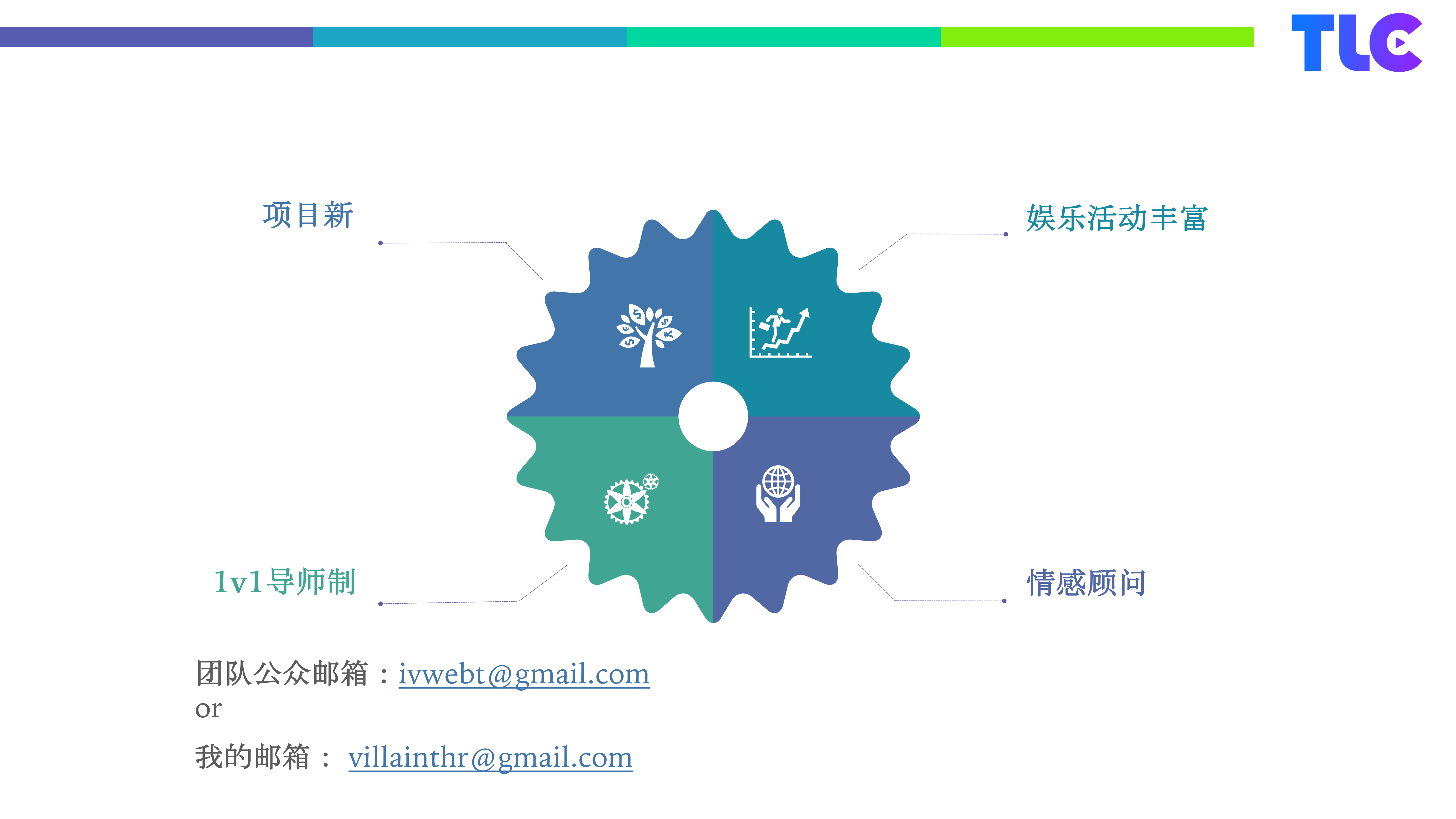 HTML5直播解析_ITIL之家(www.itilzj.com)_.PDF 第3页