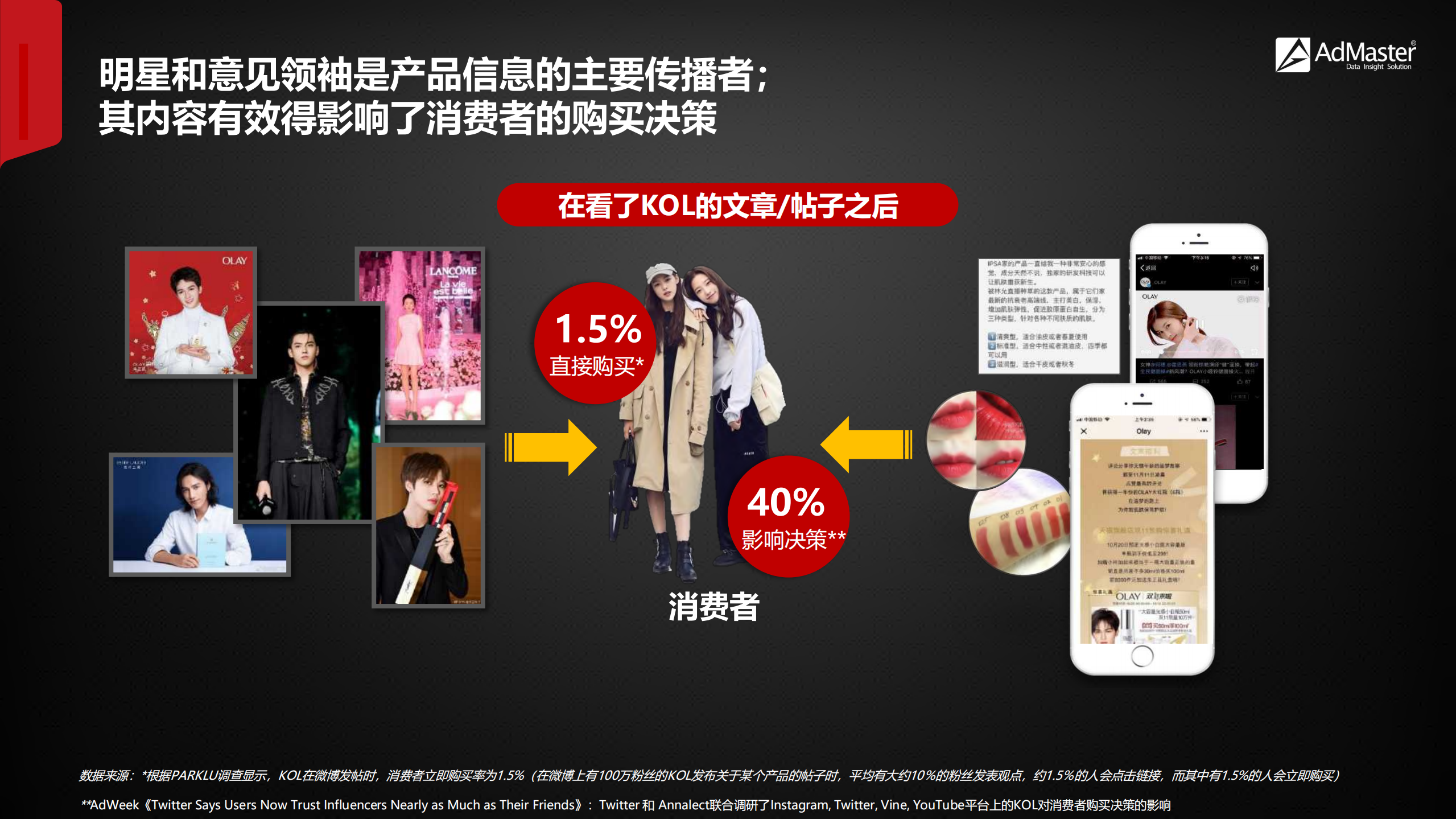 2019社交和内容趋势观察_ITIL之家(www.itilzj.com)_.PDF 第6页