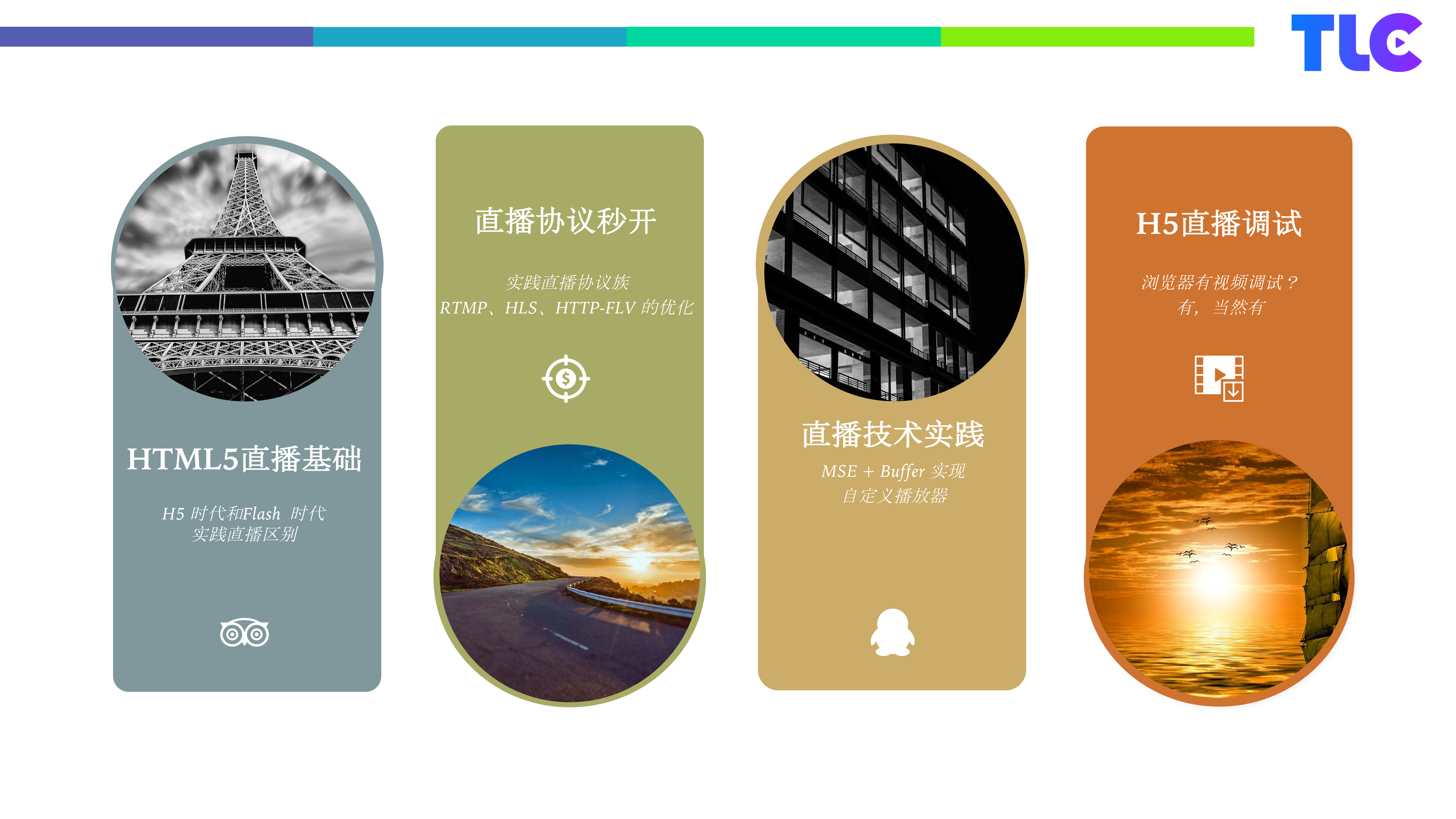 HTML5直播解析_ITIL之家(www.itilzj.com)_.PDF 第4页