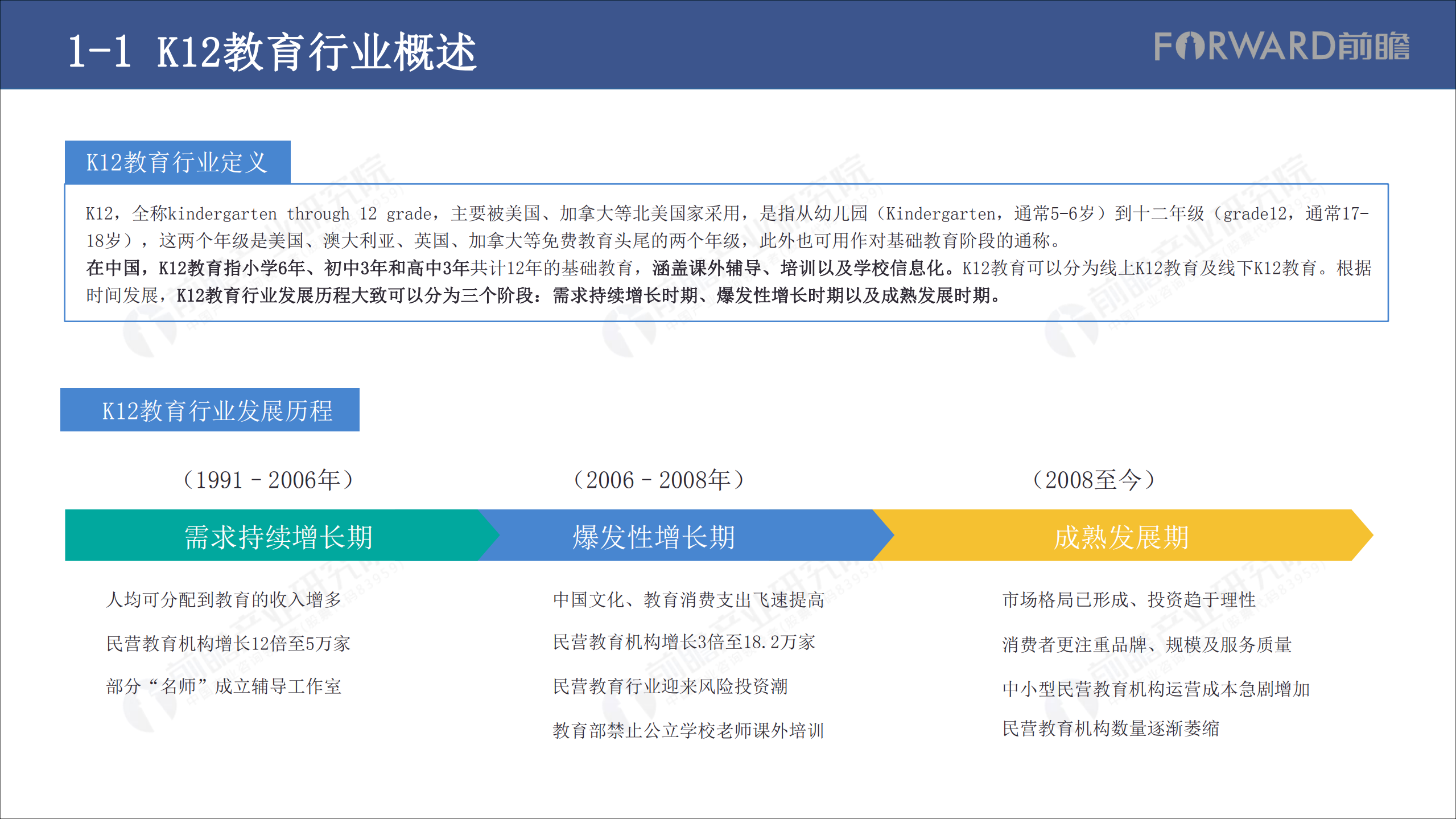 2019中国K12教育行业市场前瞻分析报告_ITIL之家(www.itilzj.com)_.PDF 第4页