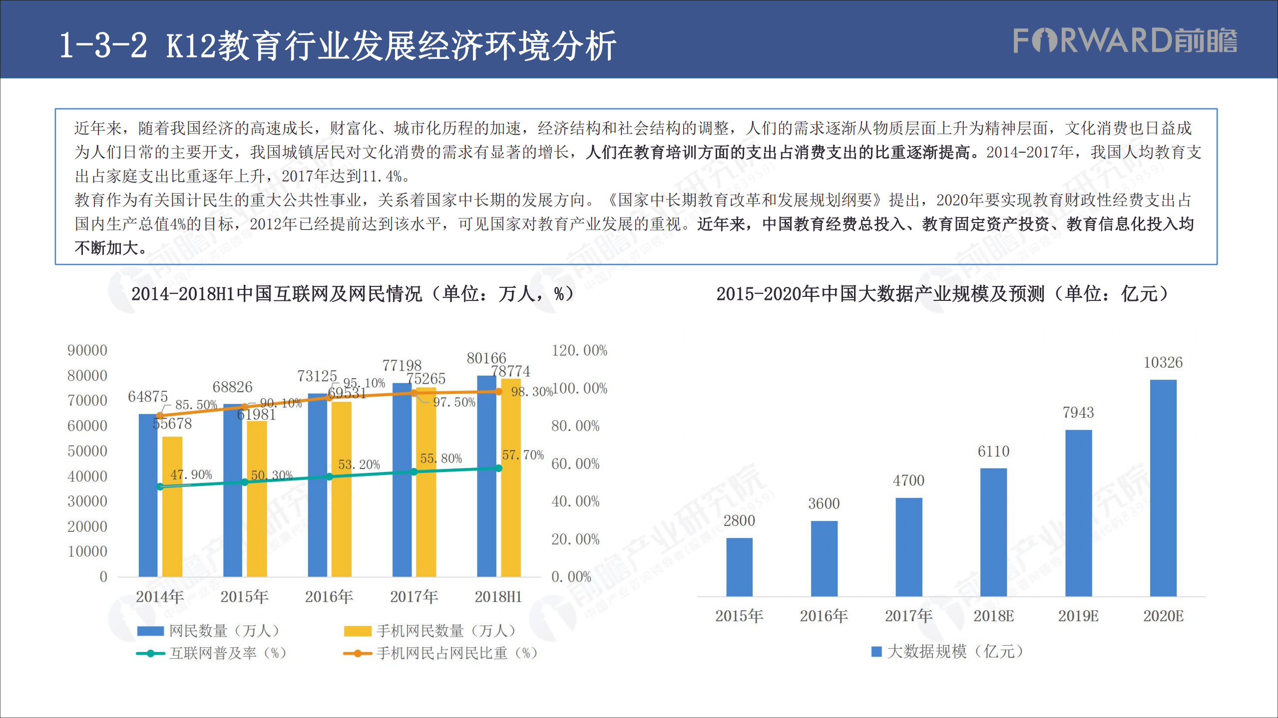 2019中国K12教育行业市场前瞻分析报告_ITIL之家(www.itilzj.com)_.PDF 第8页