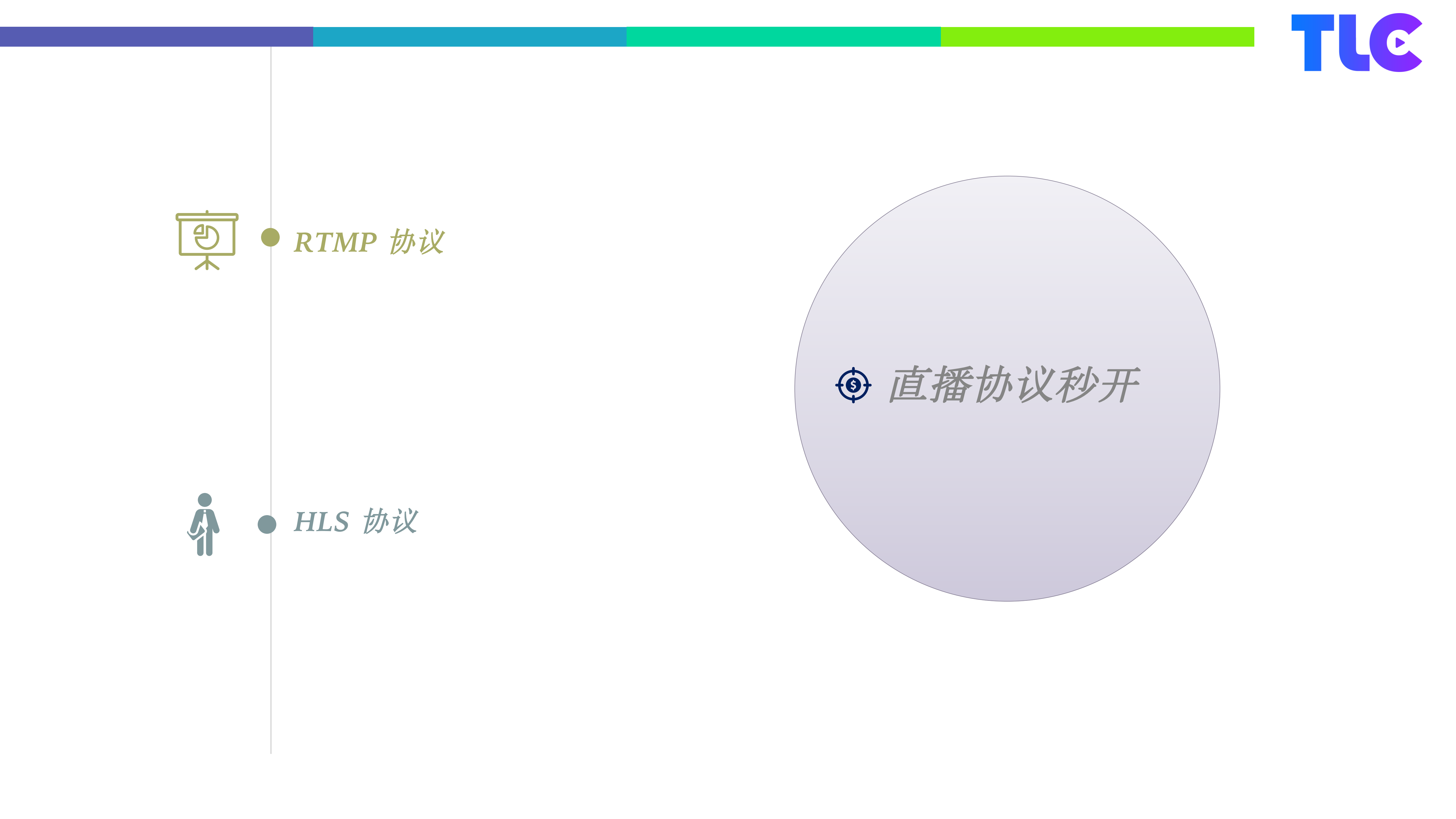 HTML5直播解析_ITIL之家(www.itilzj.com)_.PDF 第9页
