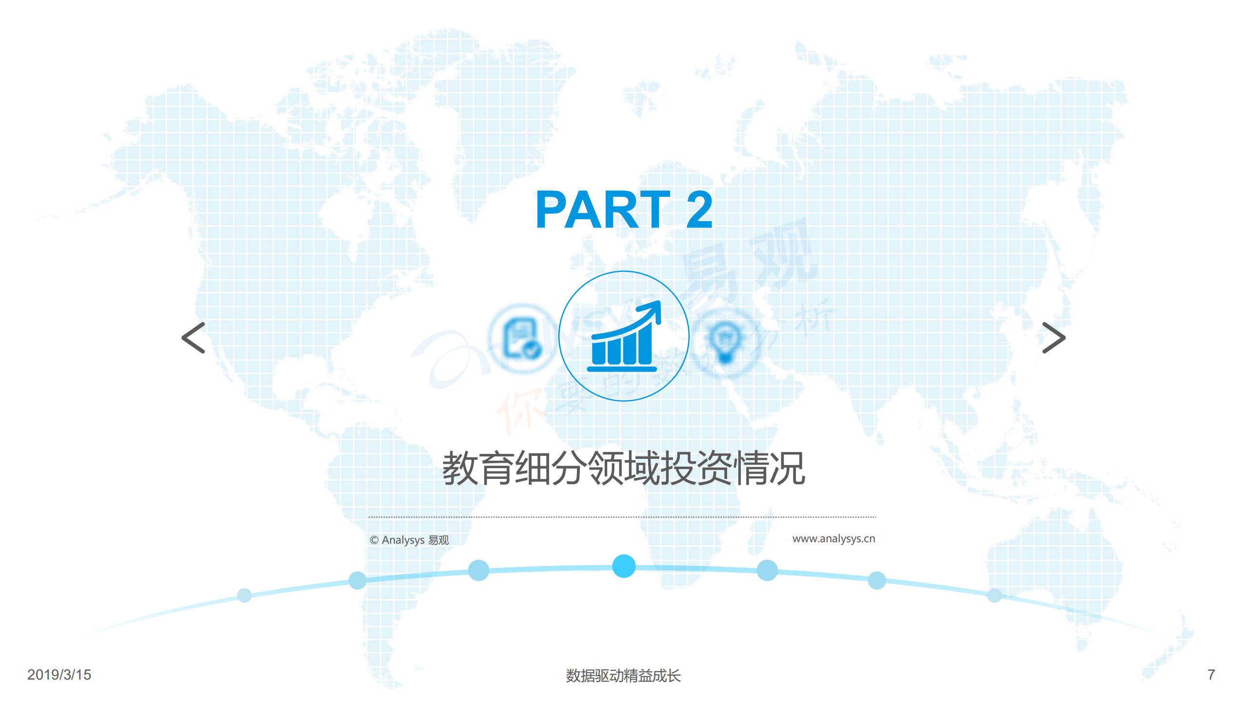 2019中国互联网教育行业融资分析报告_ITIL之家(www.itilzj.com)_.PDF 第7页
