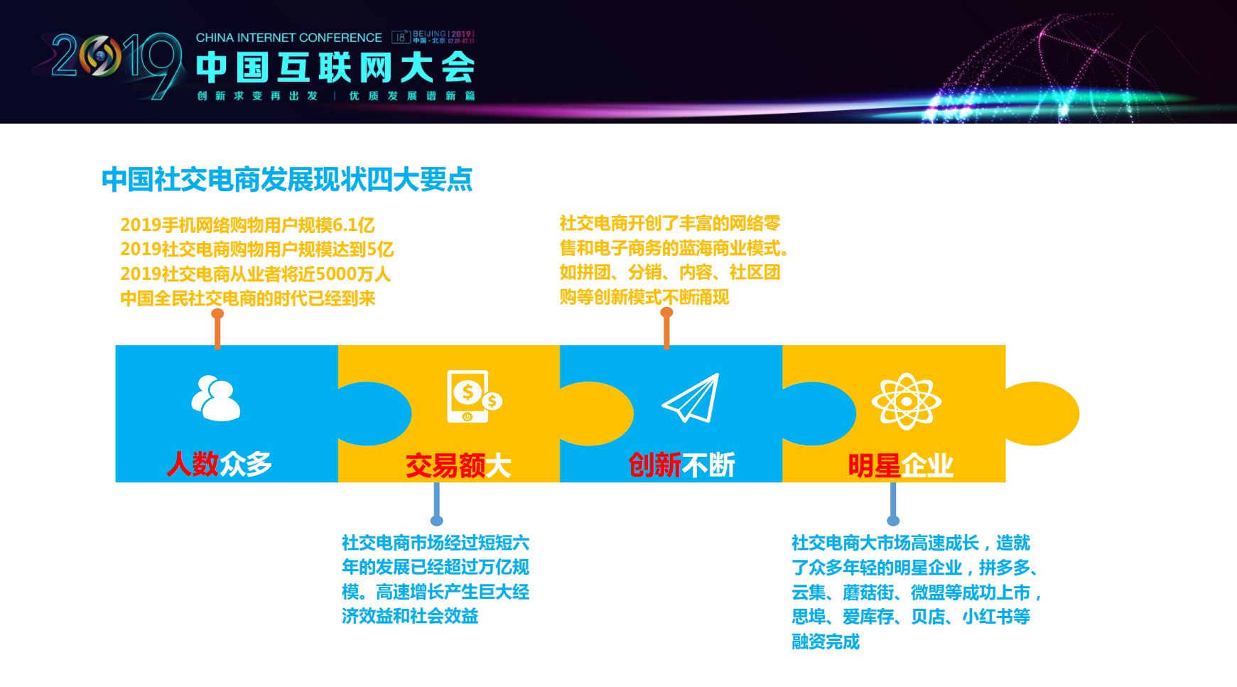 2019中国社交电商行业发展报告_ITIL之家(www.itilzj.com)_.PDF 第5页