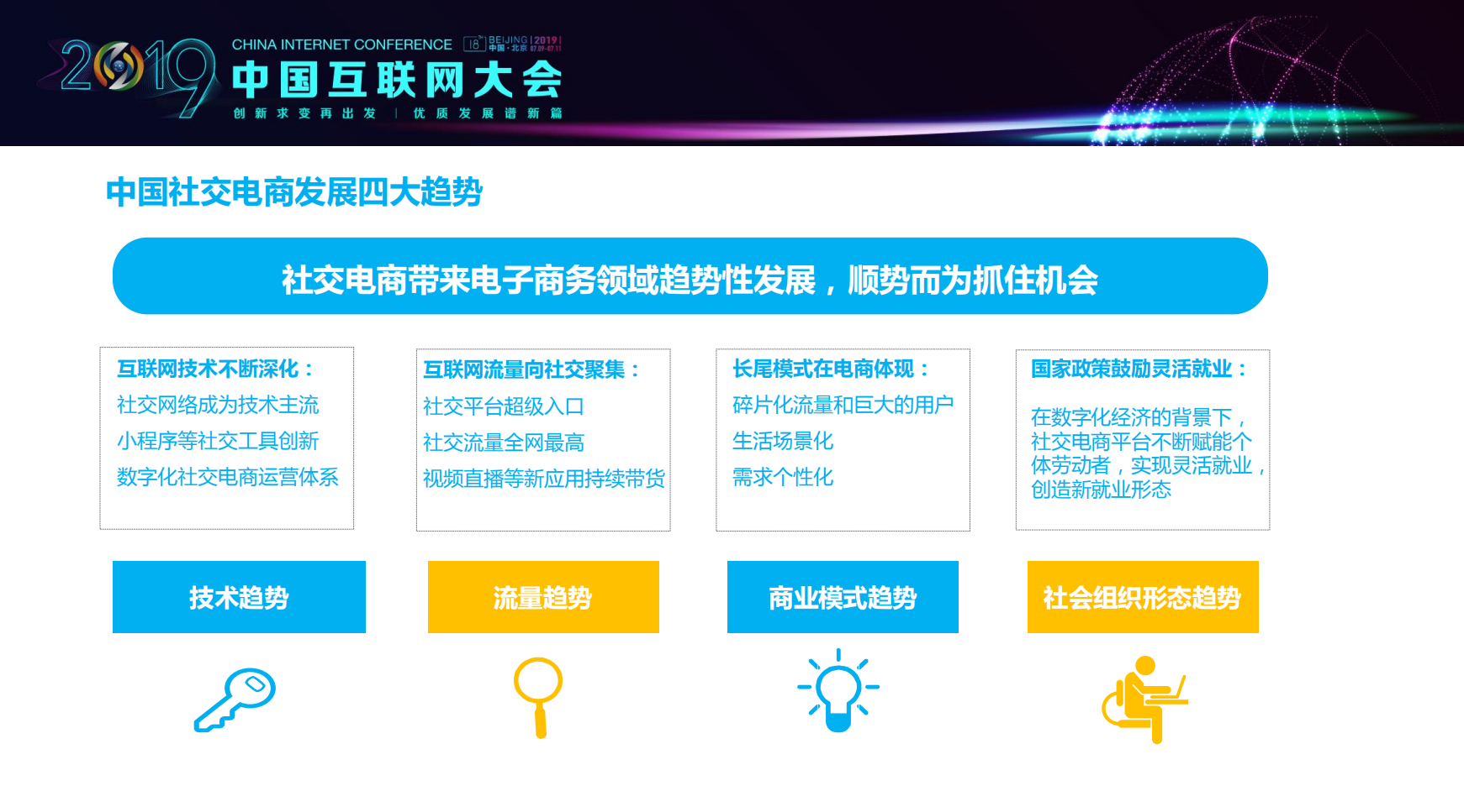 2019中国社交电商行业发展报告_ITIL之家(www.itilzj.com)_.PDF 第8页