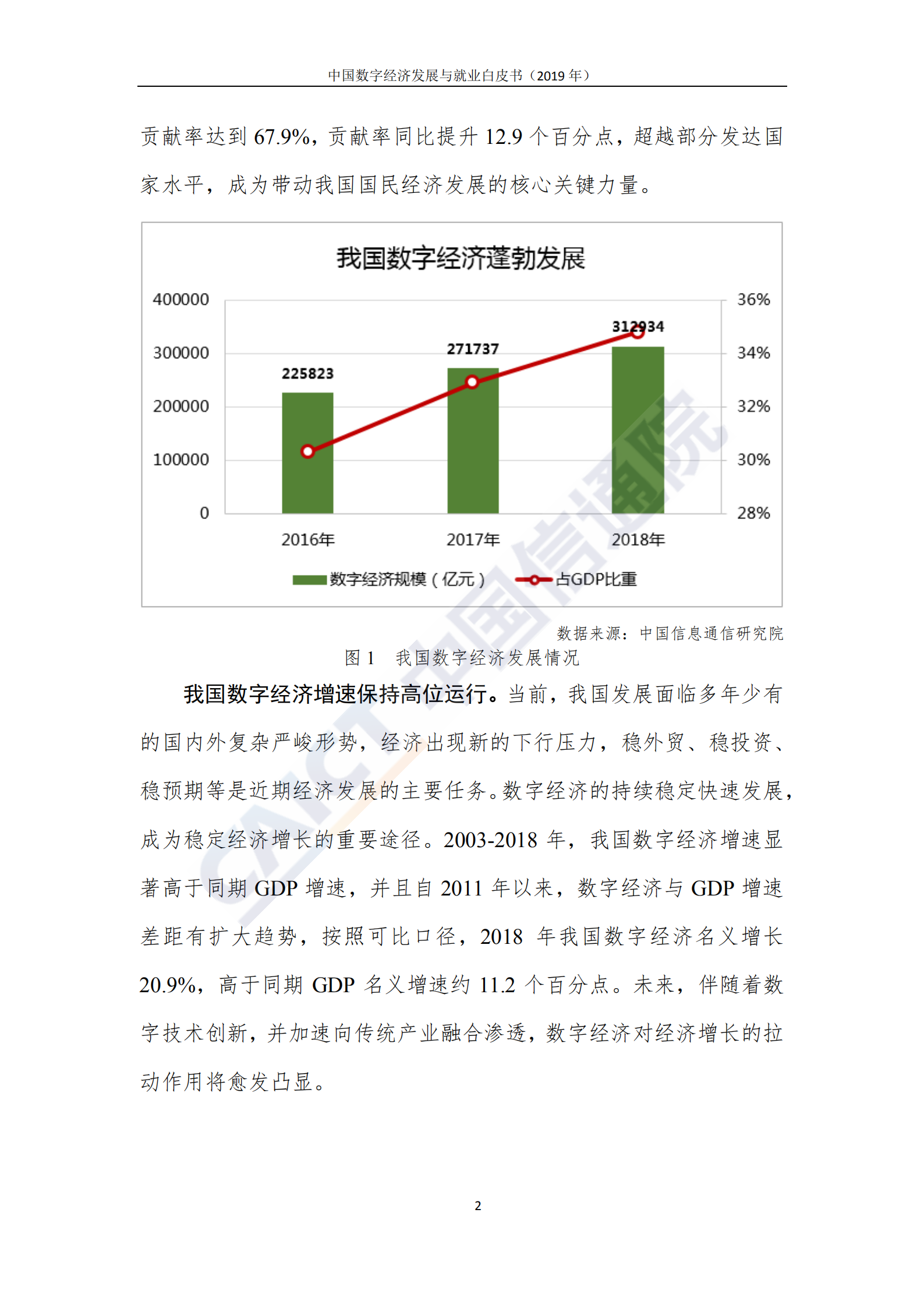 2019中国数字经济发展与就业白皮书_ITIL之家(www.itilzj.com)_.PDF 第8页