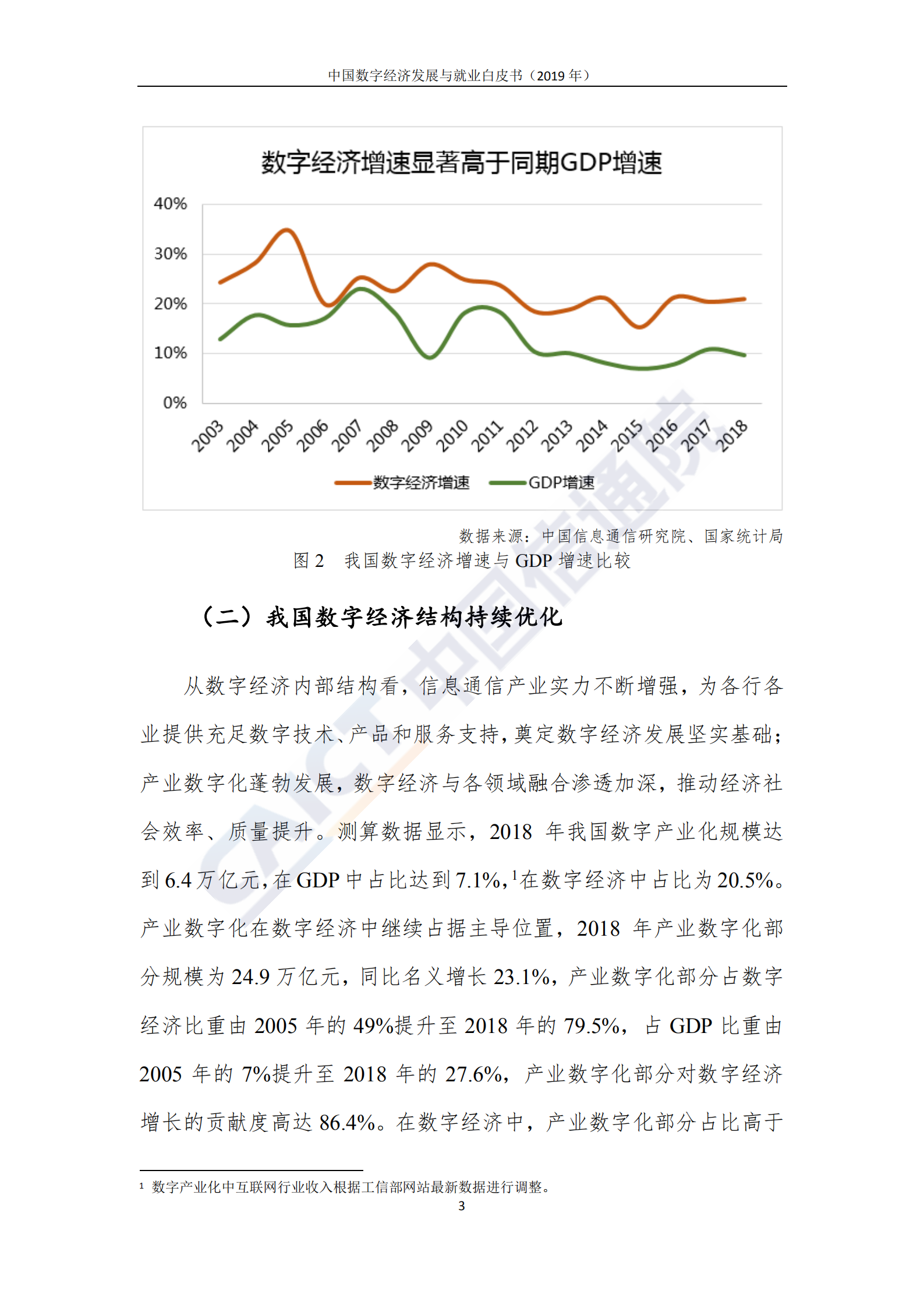 2019中国数字经济发展与就业白皮书_ITIL之家(www.itilzj.com)_.PDF 第9页