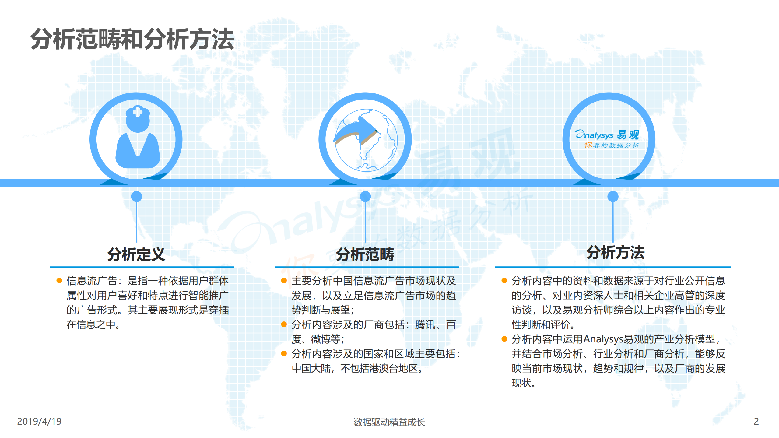 2019中国信息流广告市场专题分析_ITIL之家(www.itilzj.com)_.PDF 第2页