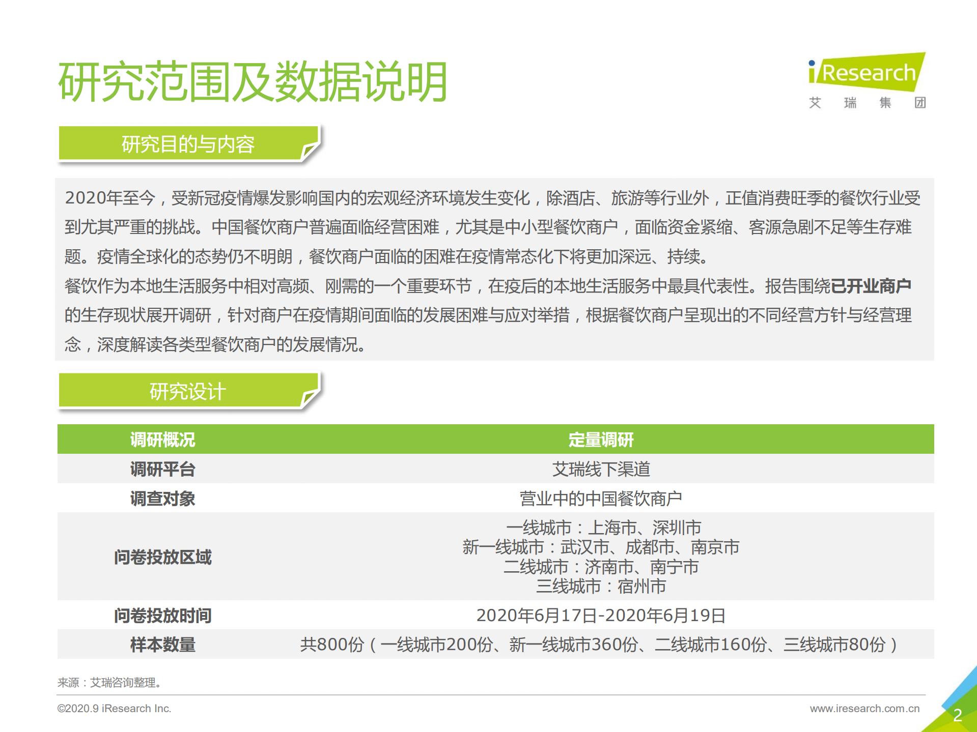 2020本地生活服务商户调查报告_ITIL之家(www.itilzj.com)_.PDF 第2页