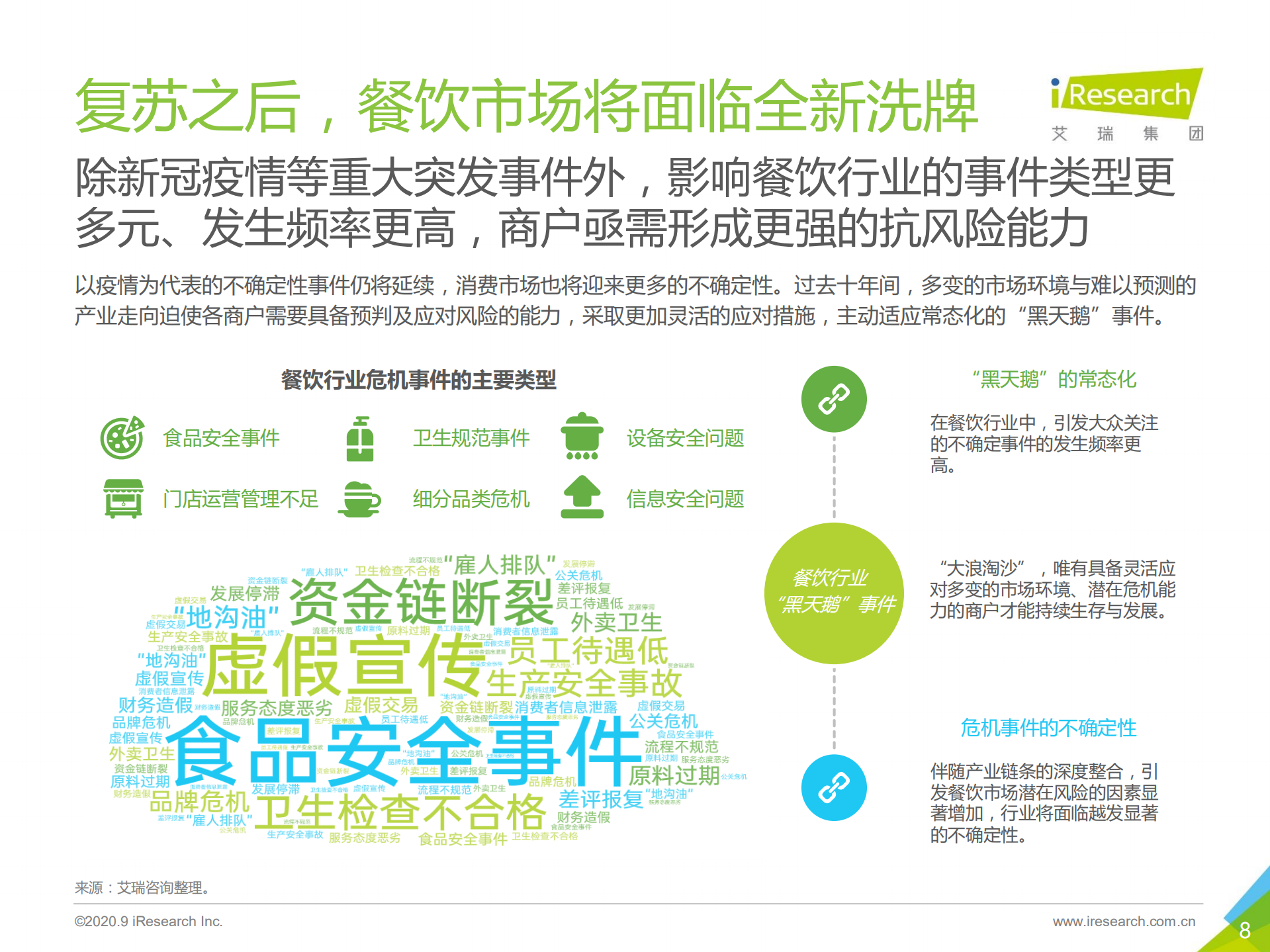 2020本地生活服务商户调查报告_ITIL之家(www.itilzj.com)_.PDF 第8页