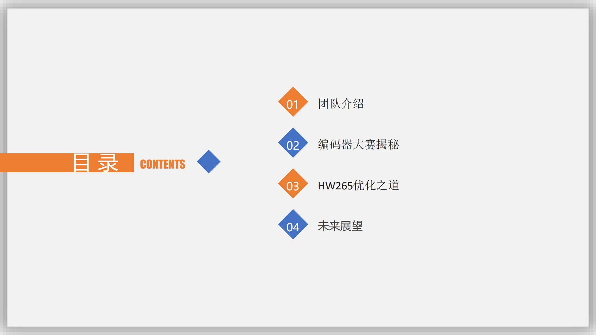 HW265编码优化探索之路_ITIL之家(www.itilzj.com)_.PDF 第2页