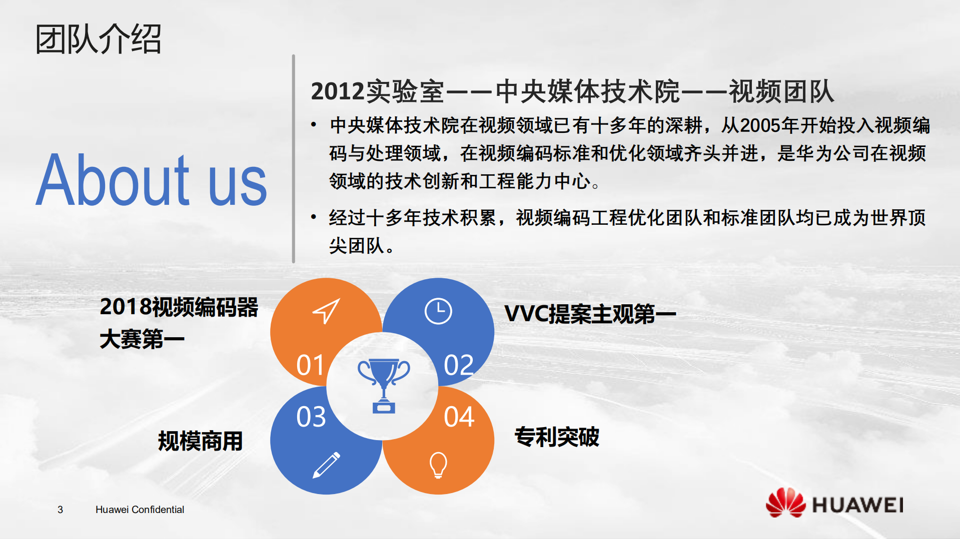 HW265编码优化探索之路_ITIL之家(www.itilzj.com)_.PDF 第3页