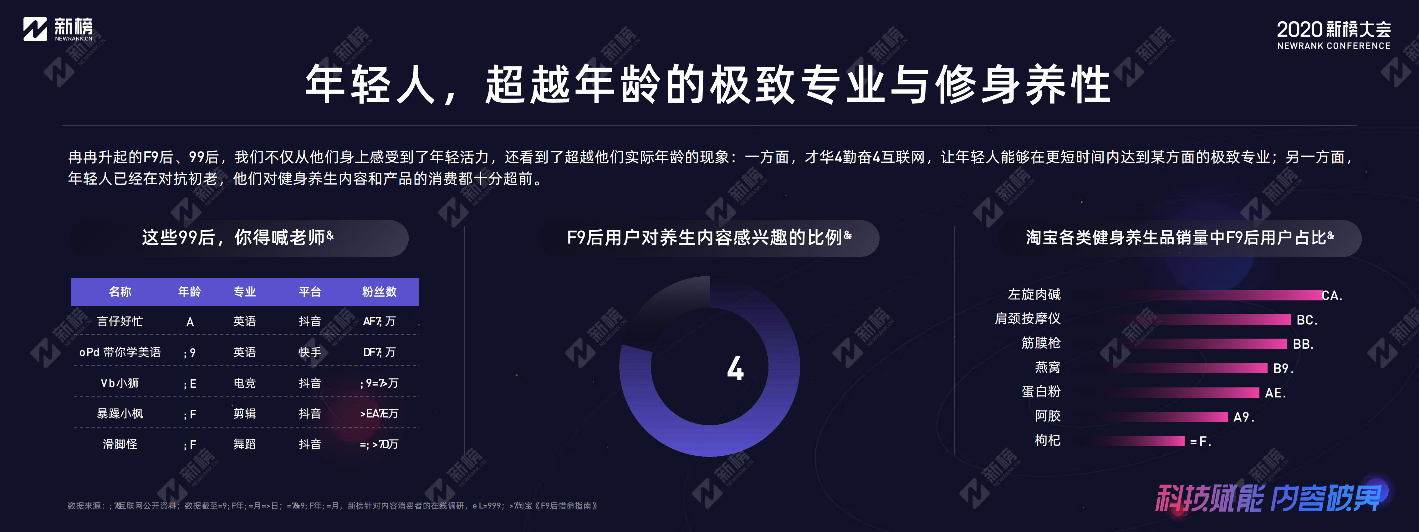 2020年内容产业年度报告_ITIL之家(www.itilzj.com)_.PDF 第6页