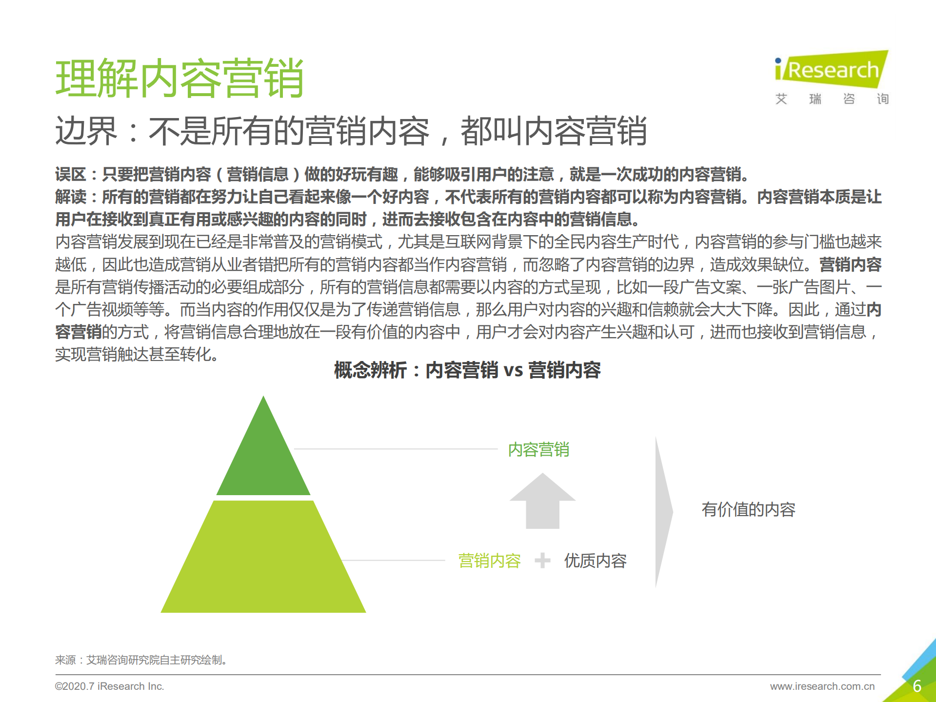 2020年中国内容营销策略研究报告_ITIL之家(www.itilzj.com)_.PDF 第6页