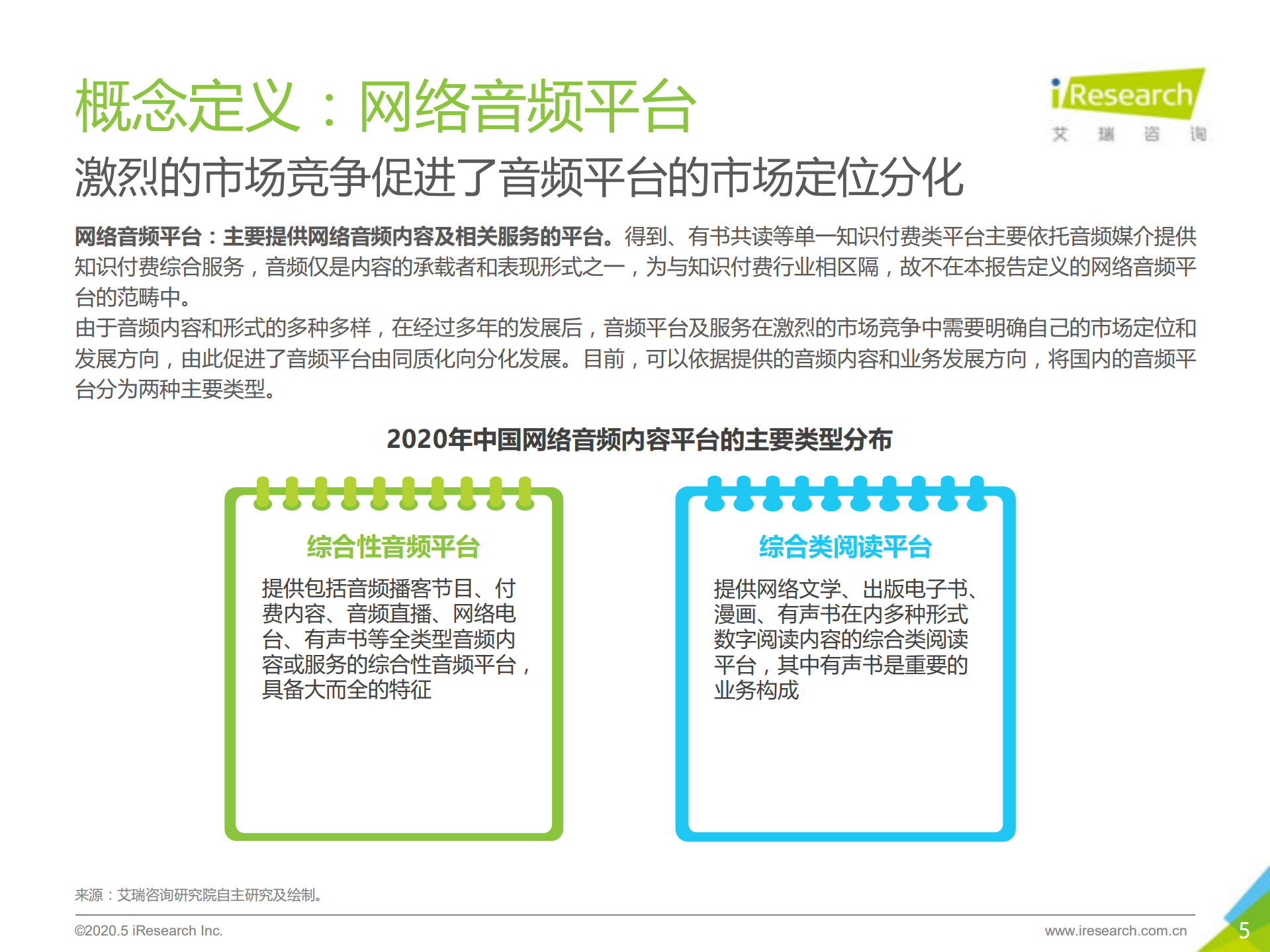 2020年中国网络音频行业研究报告_ITIL之家(www.itilzj.com)_.PDF 第5页