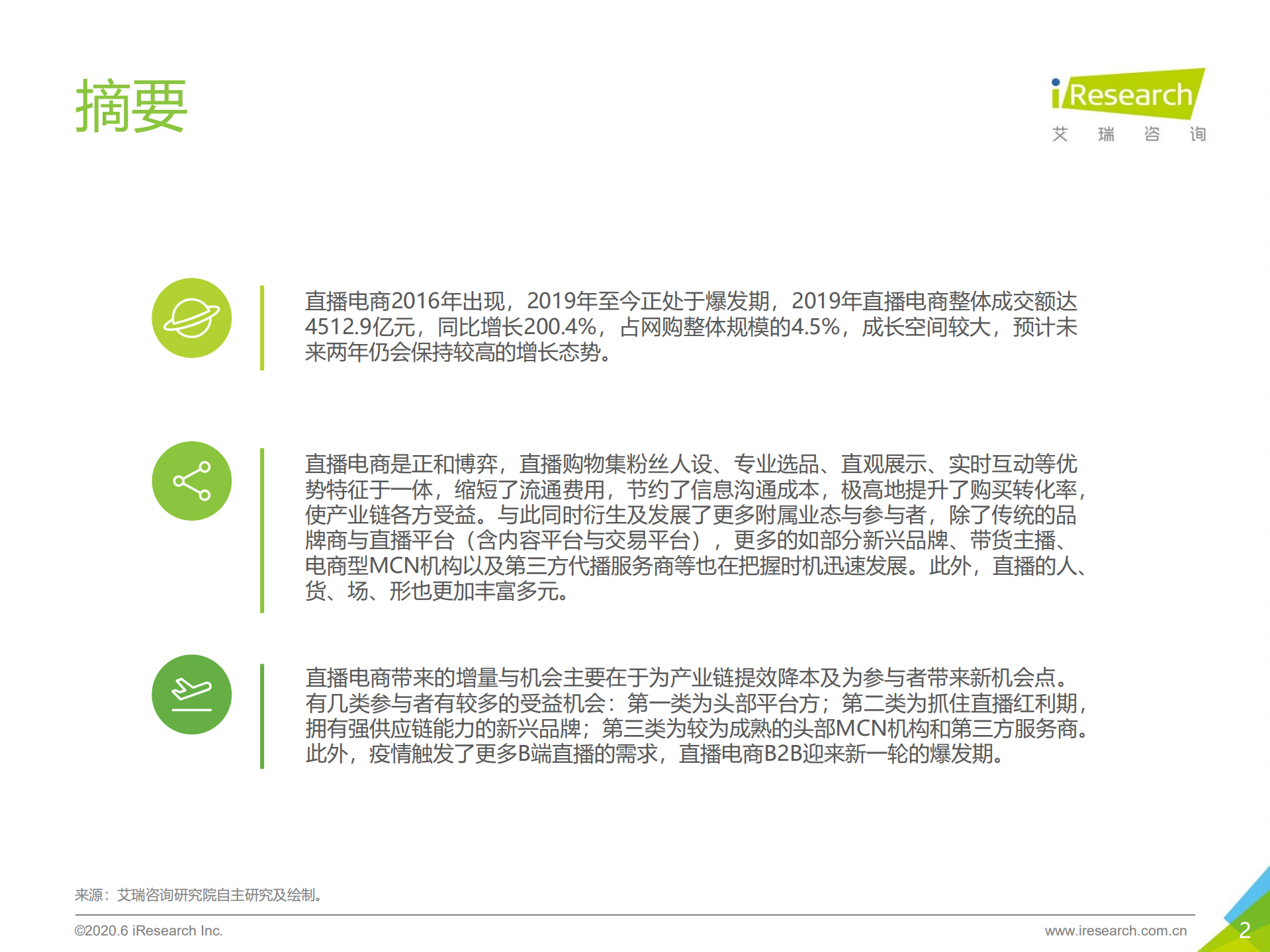 2020年中国直播电商生态研究报告_ITIL之家(www.itilzj.com)_.PDF 第2页
