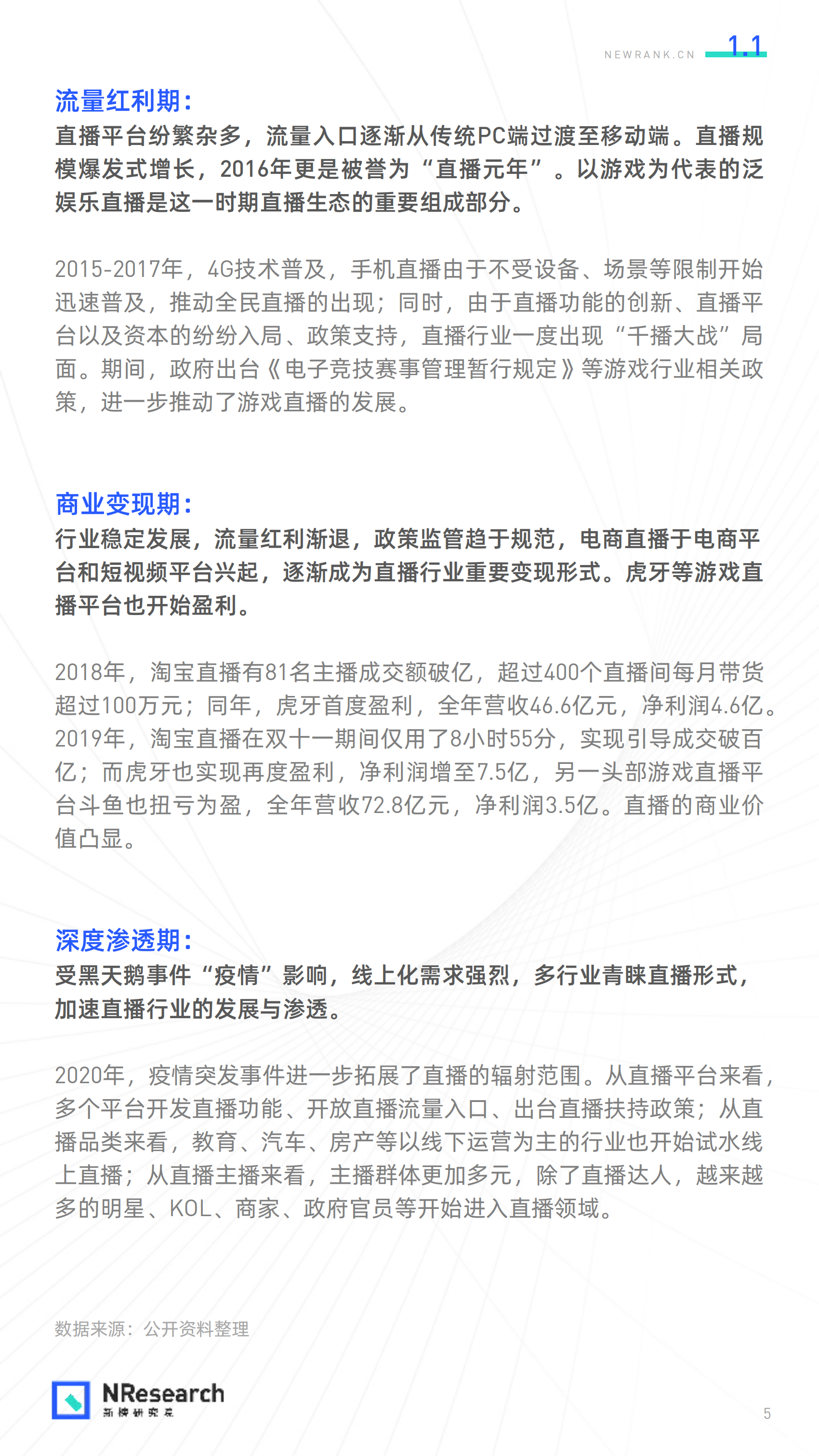 2020直播生态研究报告_ITIL之家(www.itilzj.com)_.PDF 第5页