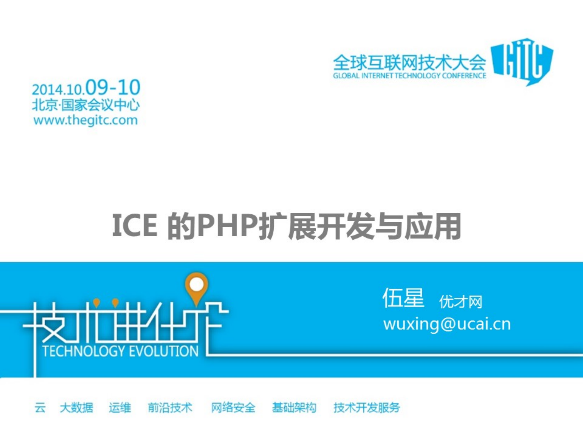 ICE的PHP扩展与应用_ITIL之家(www.itilzj.com)_.PDF 第1页