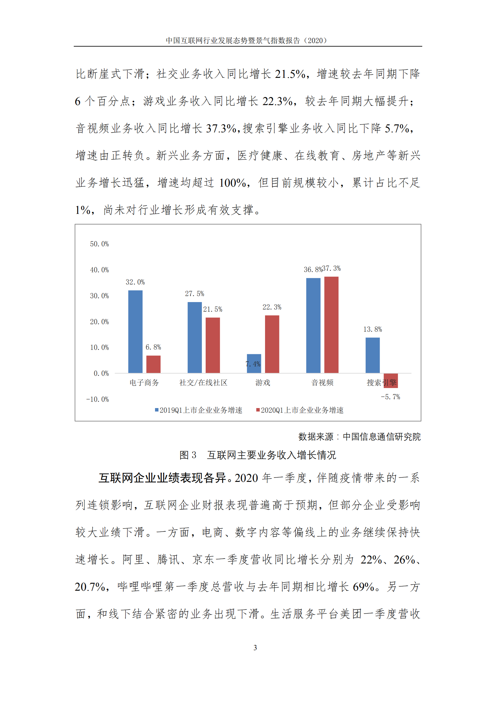 2020中国互联网行业发展态势暨景气指数报告_ITIL之家(www.itilzj.com)_.PDF 第8页
