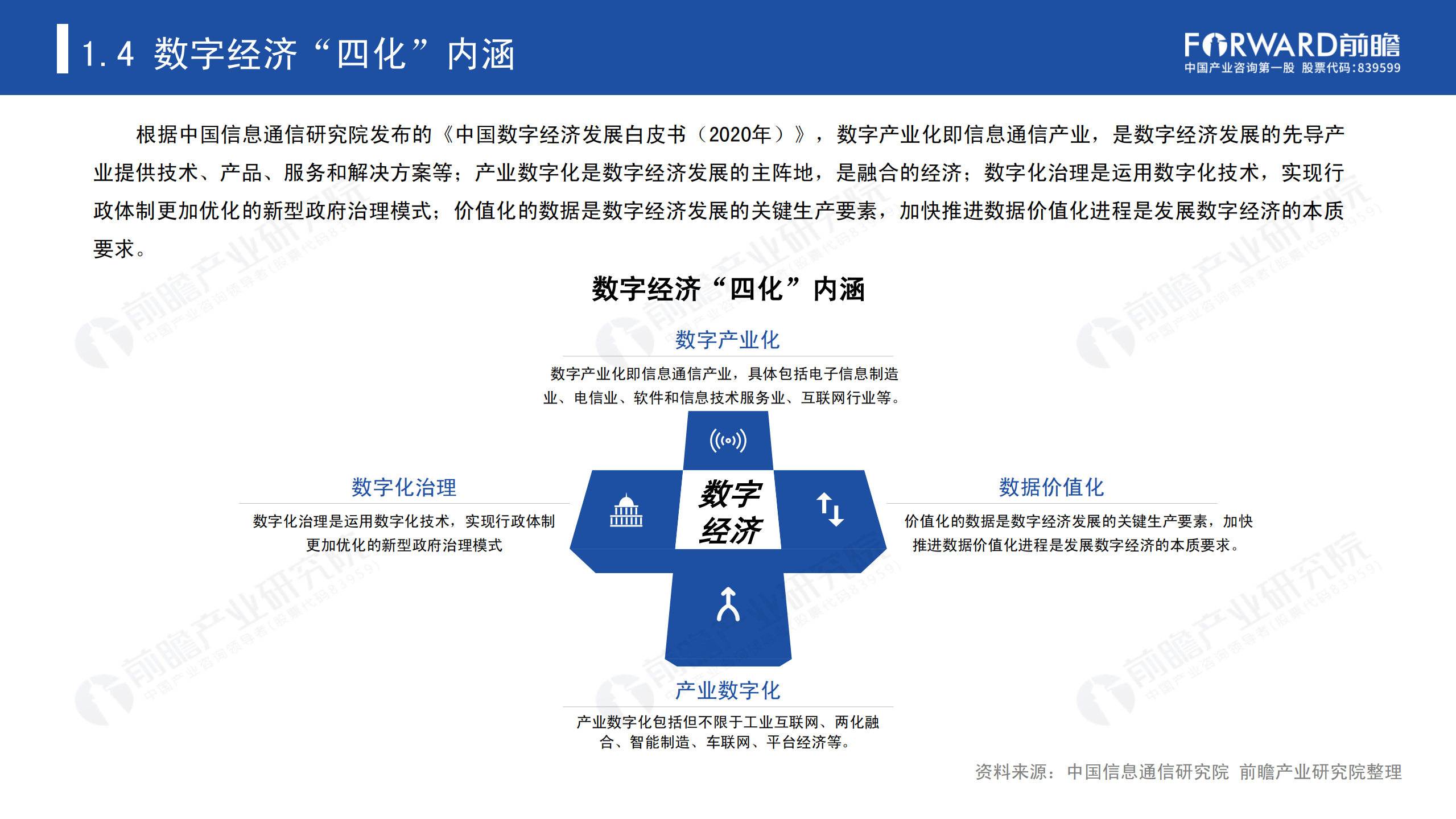 2020中国数字经济报告_ITIL之家(www.itilzj.com)_.PDF 第7页