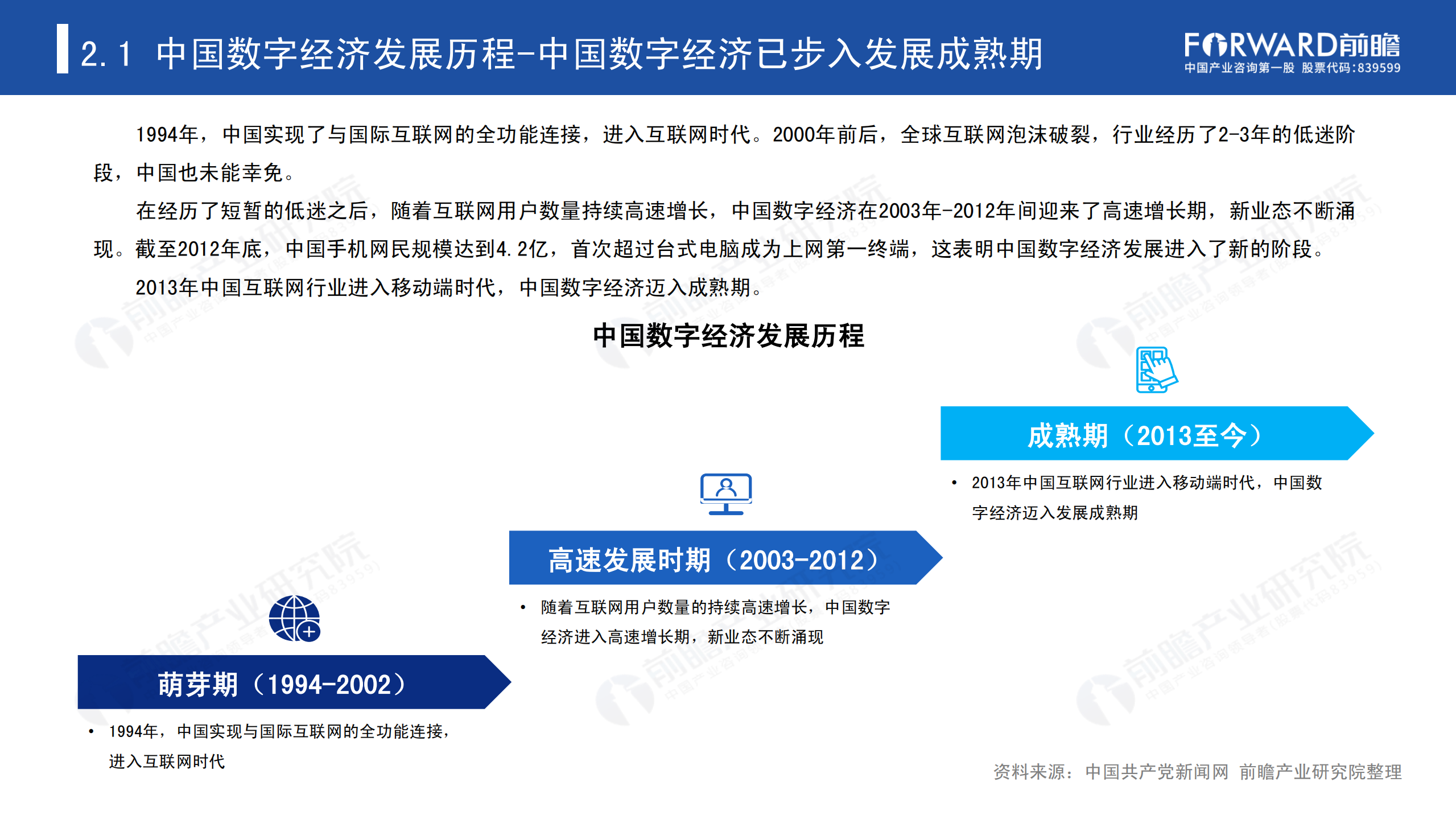 2020中国数字经济报告_ITIL之家(www.itilzj.com)_.PDF 第9页