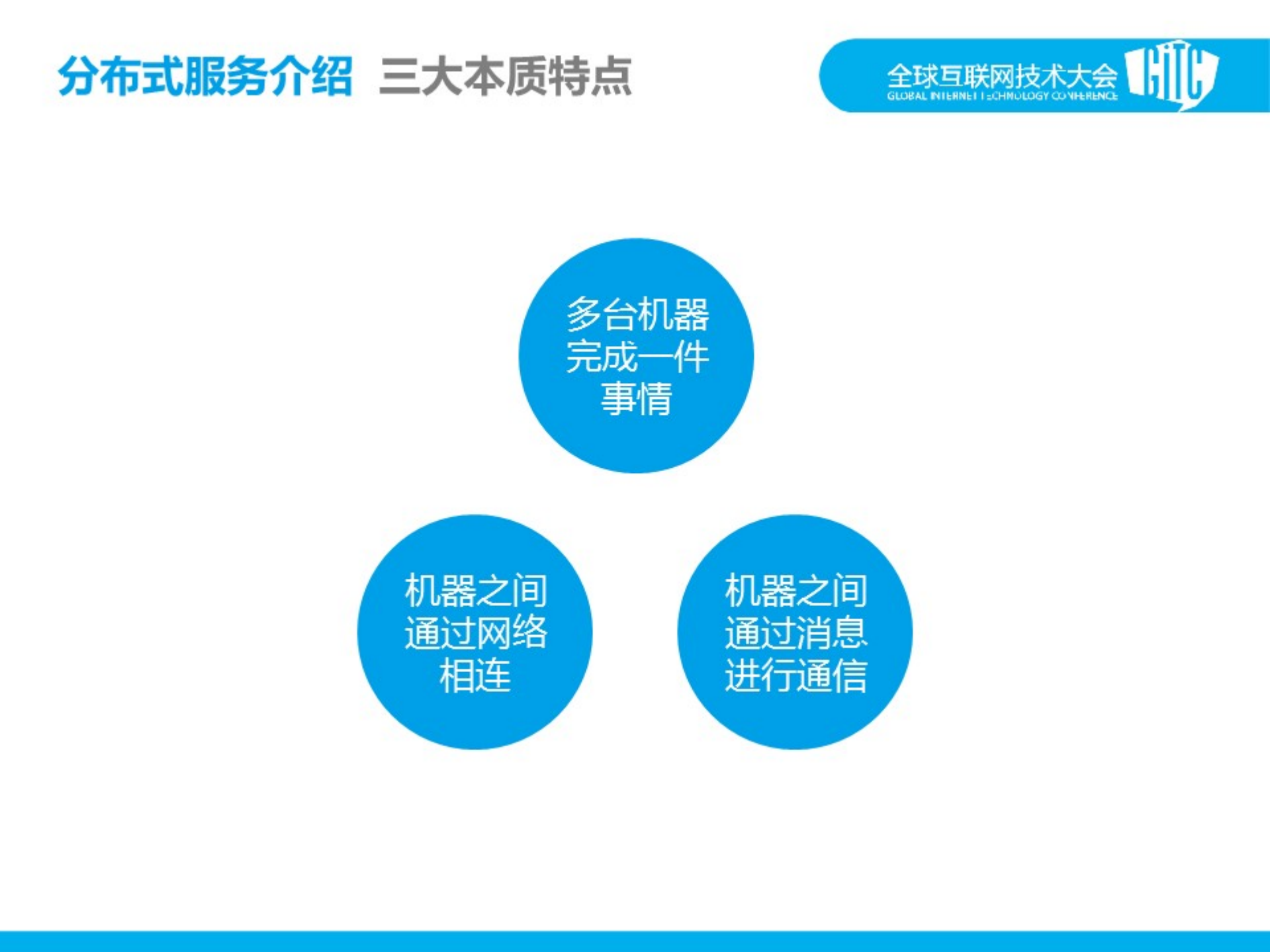 ICE的PHP扩展与应用_ITIL之家(www.itilzj.com)_.PDF 第5页