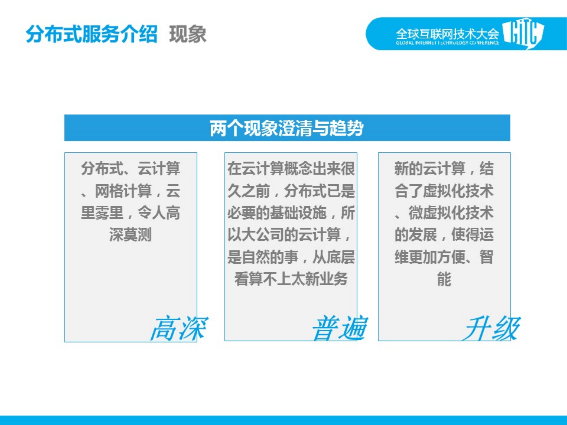 ICE的PHP扩展与应用_ITIL之家(www.itilzj.com)_.PDF 第6页