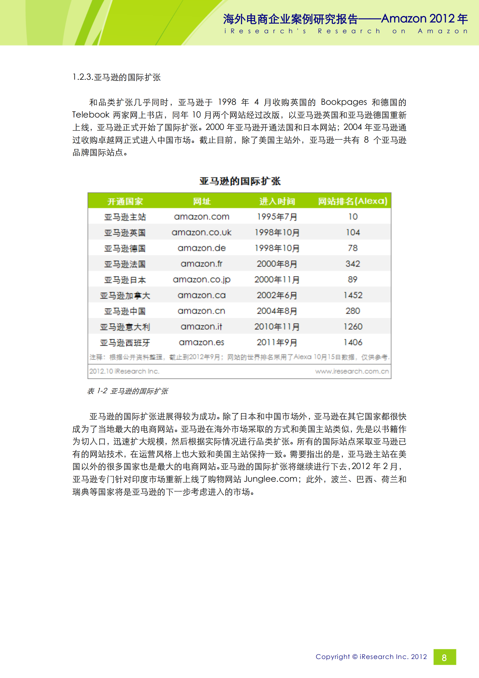 Amazon+2012+年艾瑞分析报告_ITIL之家(www.itilzj.com)_.PDF 第8页