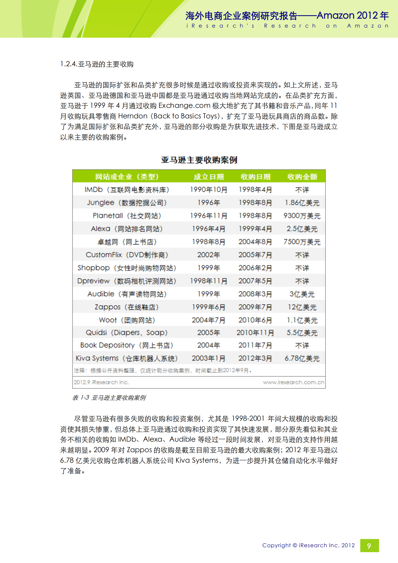 Amazon+2012+年艾瑞分析报告_ITIL之家(www.itilzj.com)_.PDF 第9页