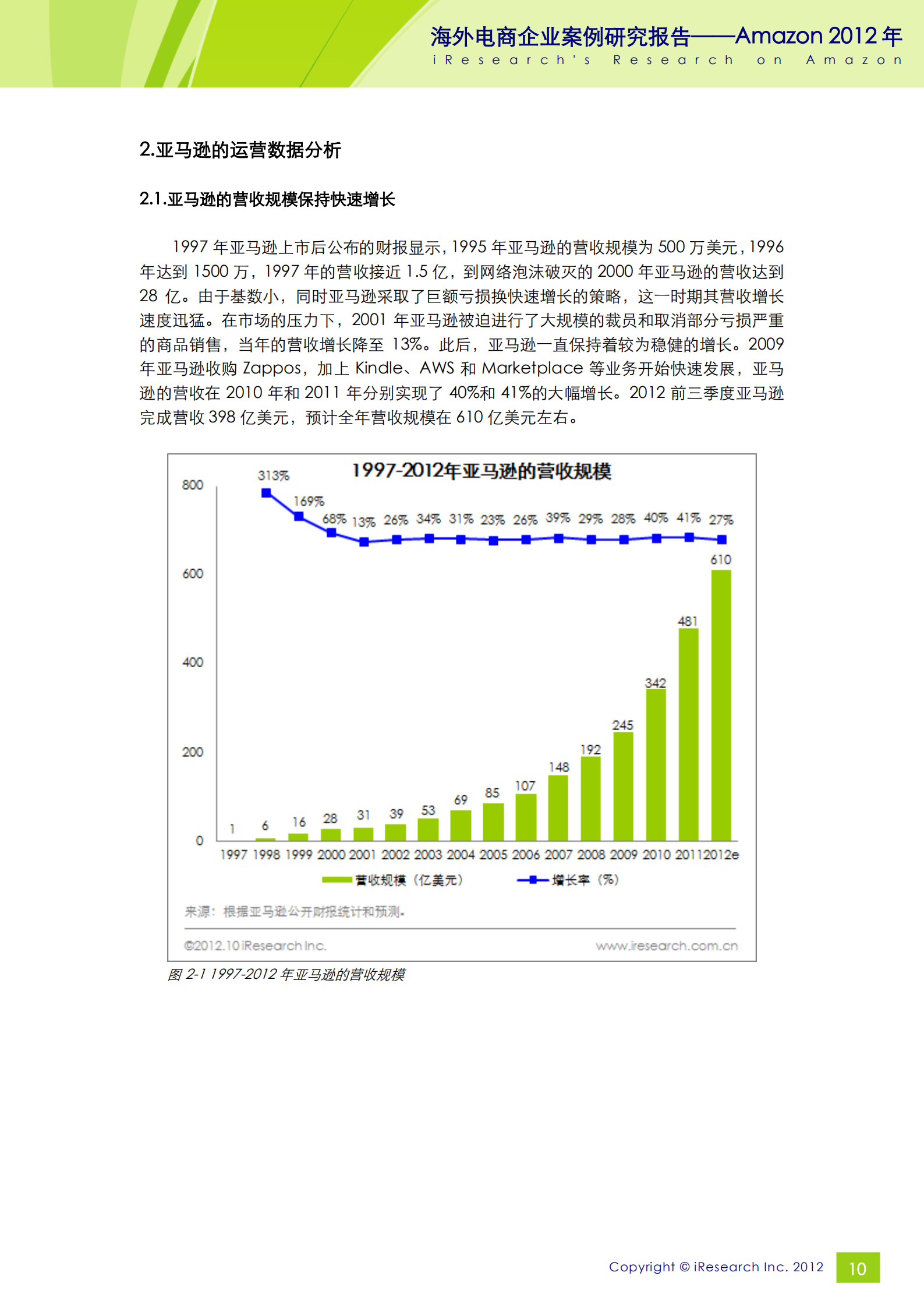 Amazon+2012+年艾瑞分析报告_ITIL之家(www.itilzj.com)_.PDF 第10页