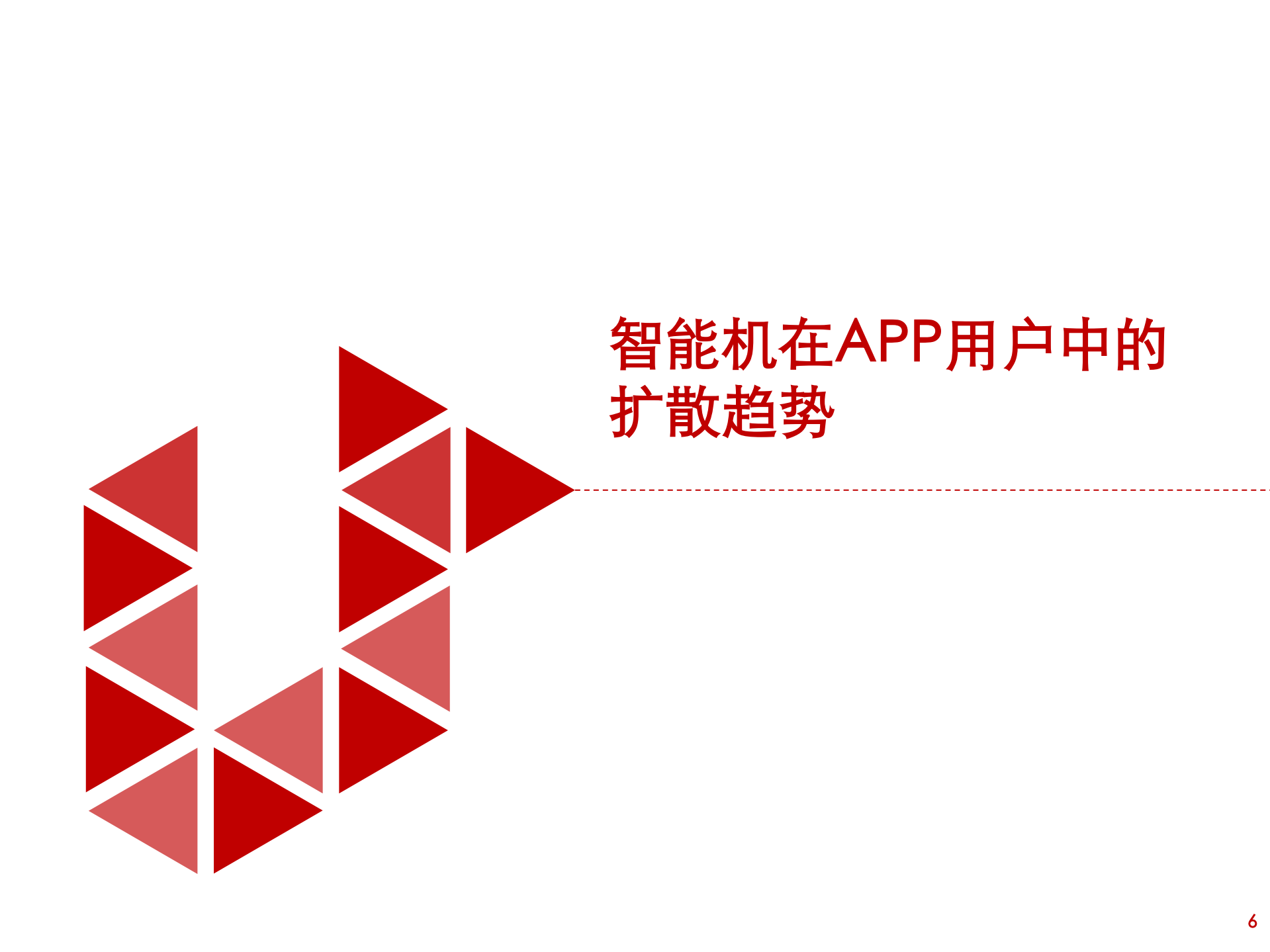 APP变局_ITIL之家(www.itilzj.com)_.PDF 第6页