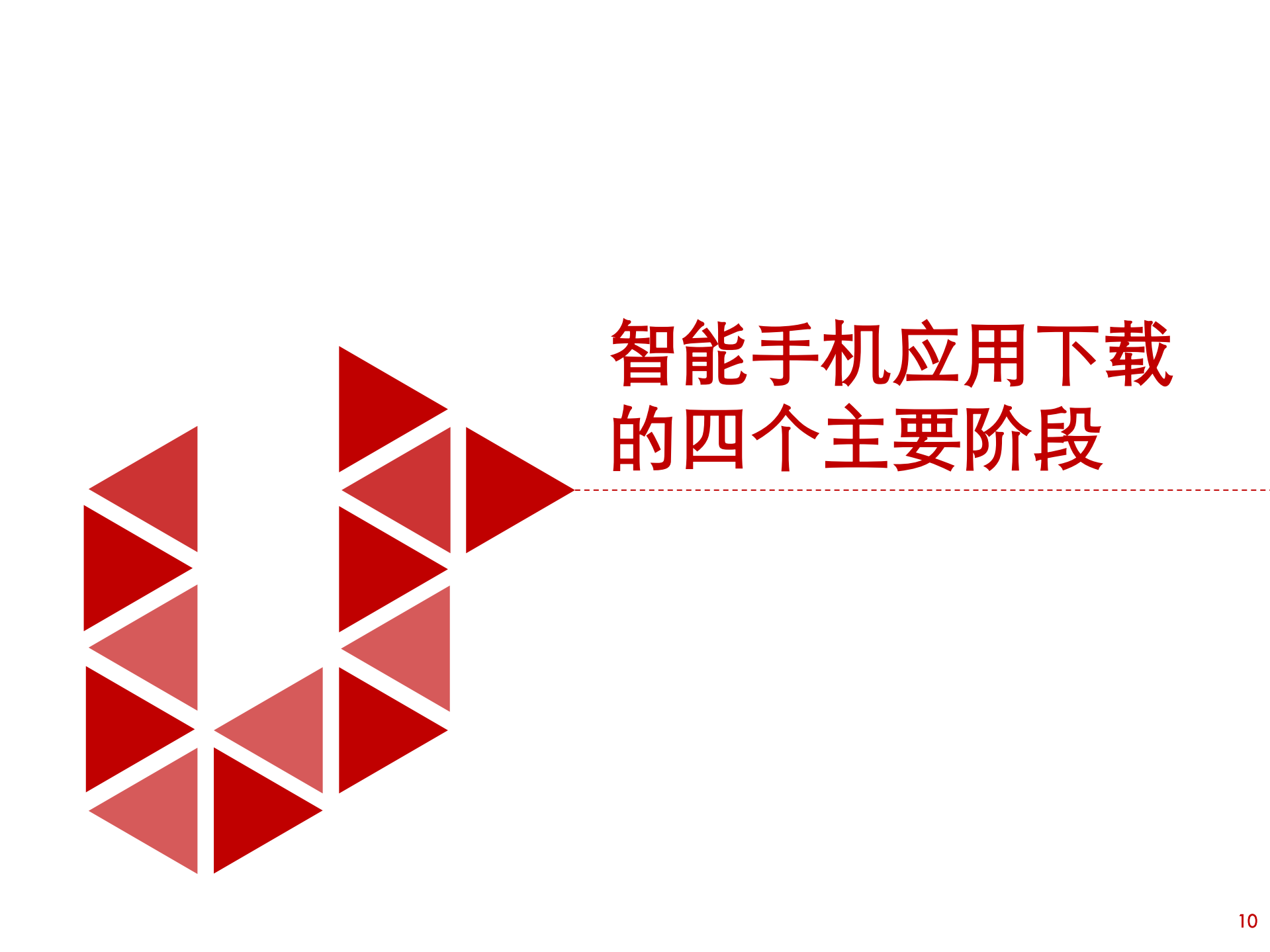 APP变局_ITIL之家(www.itilzj.com)_.PDF 第10页