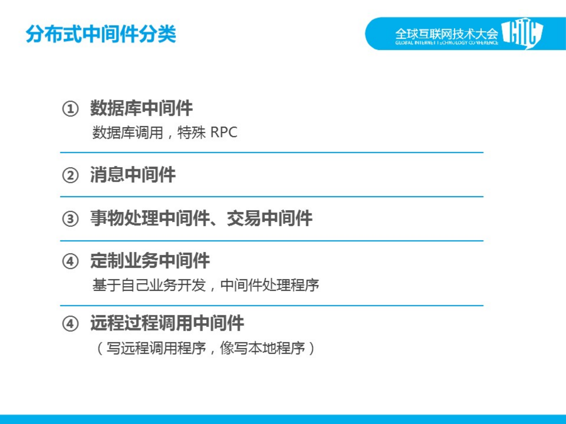 ICE的PHP扩展与应用_ITIL之家(www.itilzj.com)_.PDF 第9页