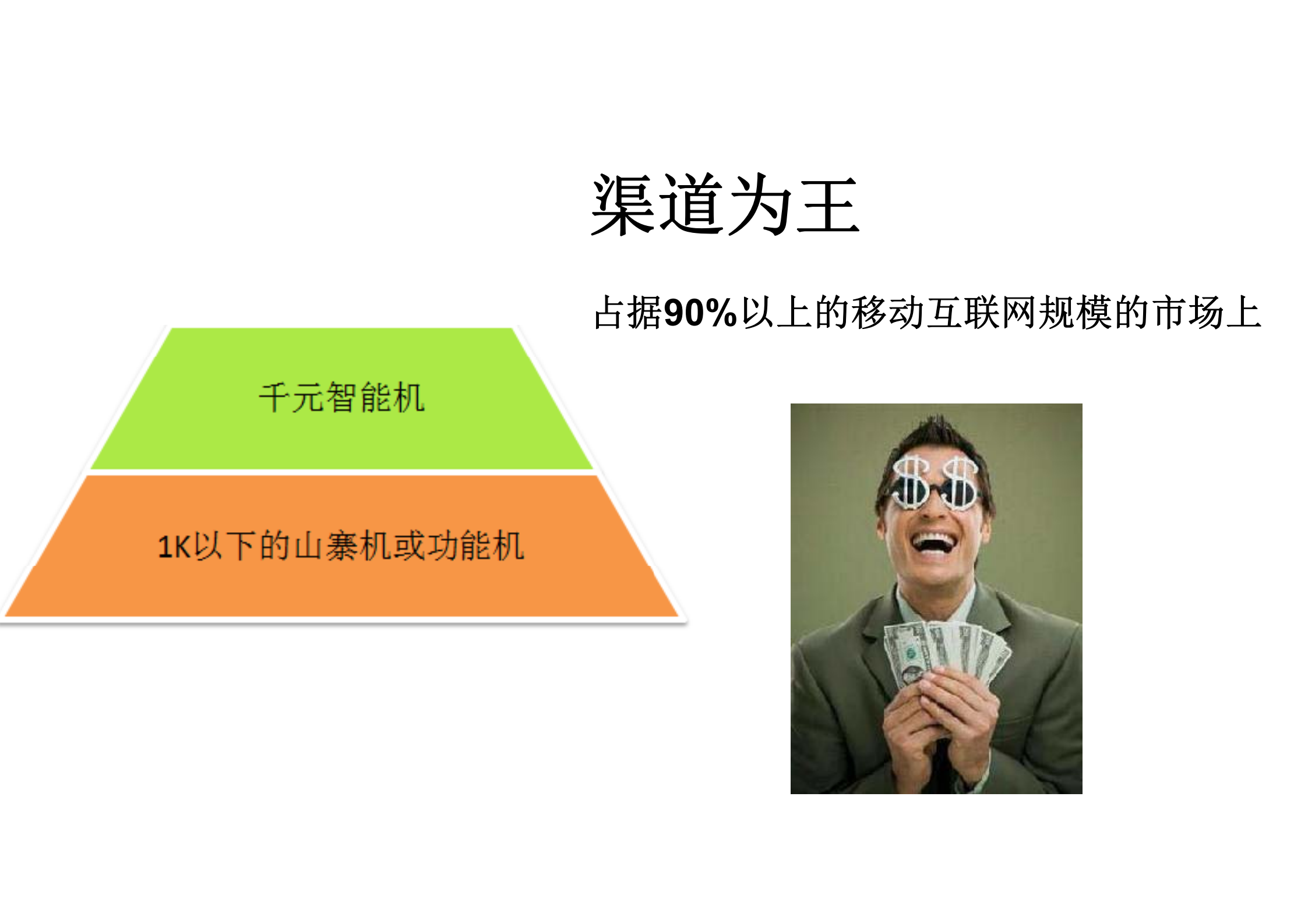 App新媒体运营及营销探索-搜狐_ITIL之家(www.itilzj.com)_.PDF 第6页