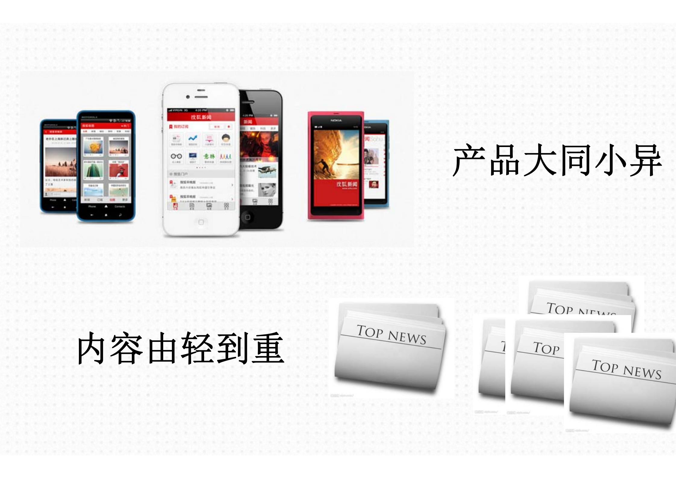 App新媒体运营及营销探索-搜狐_ITIL之家(www.itilzj.com)_.PDF 第7页